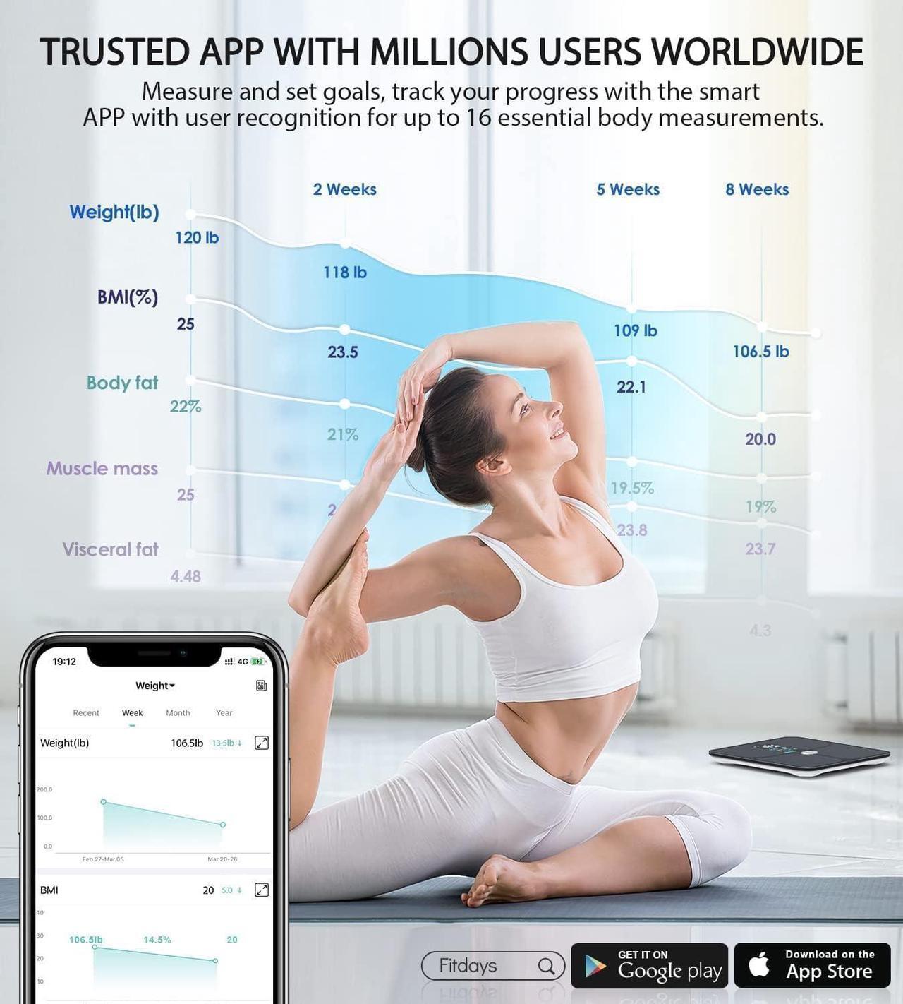 Alt view image 6 of 7 - Body Fat Scale,Digital Smart Bathroom Scale for Body Weight, Large Color Display Screen, 16 Body Composition Metrics BMI, Water Weigh, Heart Rate, Baby Mode, 400lb, Rechargeable