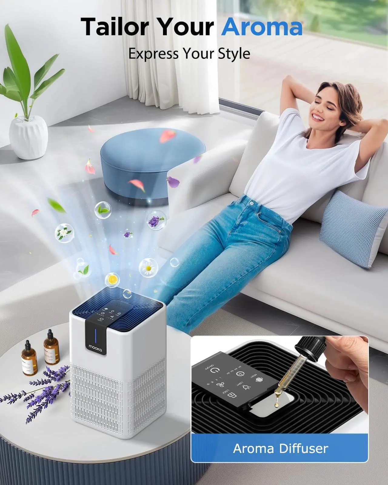 Alt view image 4 of 7 - Air Purifiers for Home Large Room Up to 1250 Ft²,MOOKA H13 HEPA Air Purifier for Pets Dust Odor Smoke,Aromatherapy Function,Air Cleaner with 15dB Quiet Sleep Mode for Bedroom Office Living Room,White
