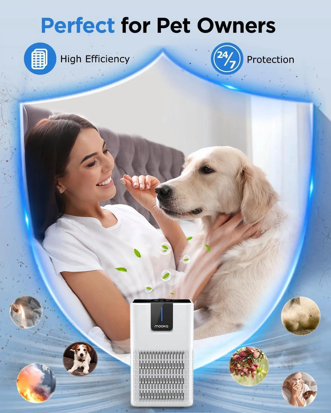 Alt view image 6 of 7 - Air Purifiers for Home Large Room Up to 1250 Ft²,MOOKA H13 HEPA Air Purifier for Pets Dust Odor Smoke,Aromatherapy Function,Air Cleaner with 15dB Quiet Sleep Mode for Bedroom Office Living Room,White