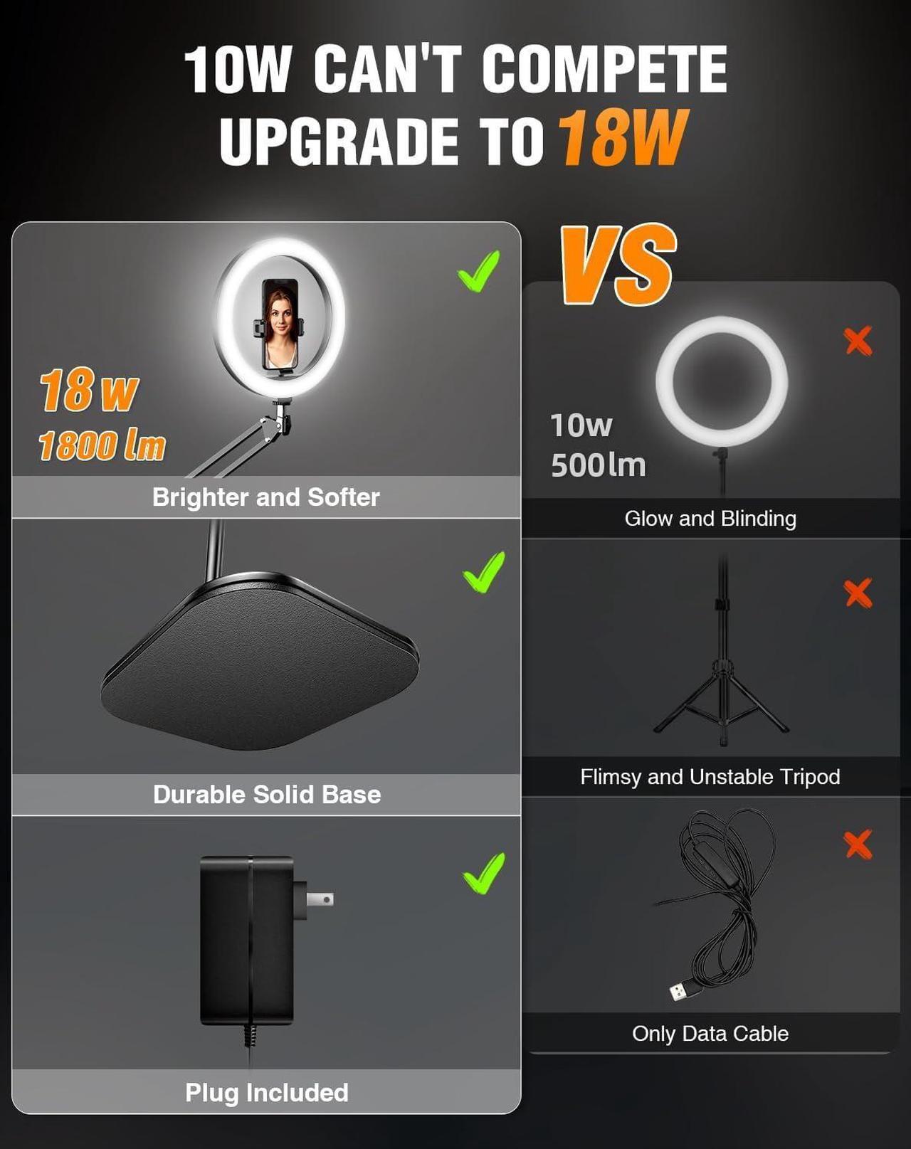 Alt view image 3 of 6 - Upgrade 18W Ring Light with Stand Tripod for iPhone, 10 Ultra Bright Overhead Phone Camera Mount Circle Light with Remote Control for Video Recording,Content Creation,Streaming,TikTok,YouTube