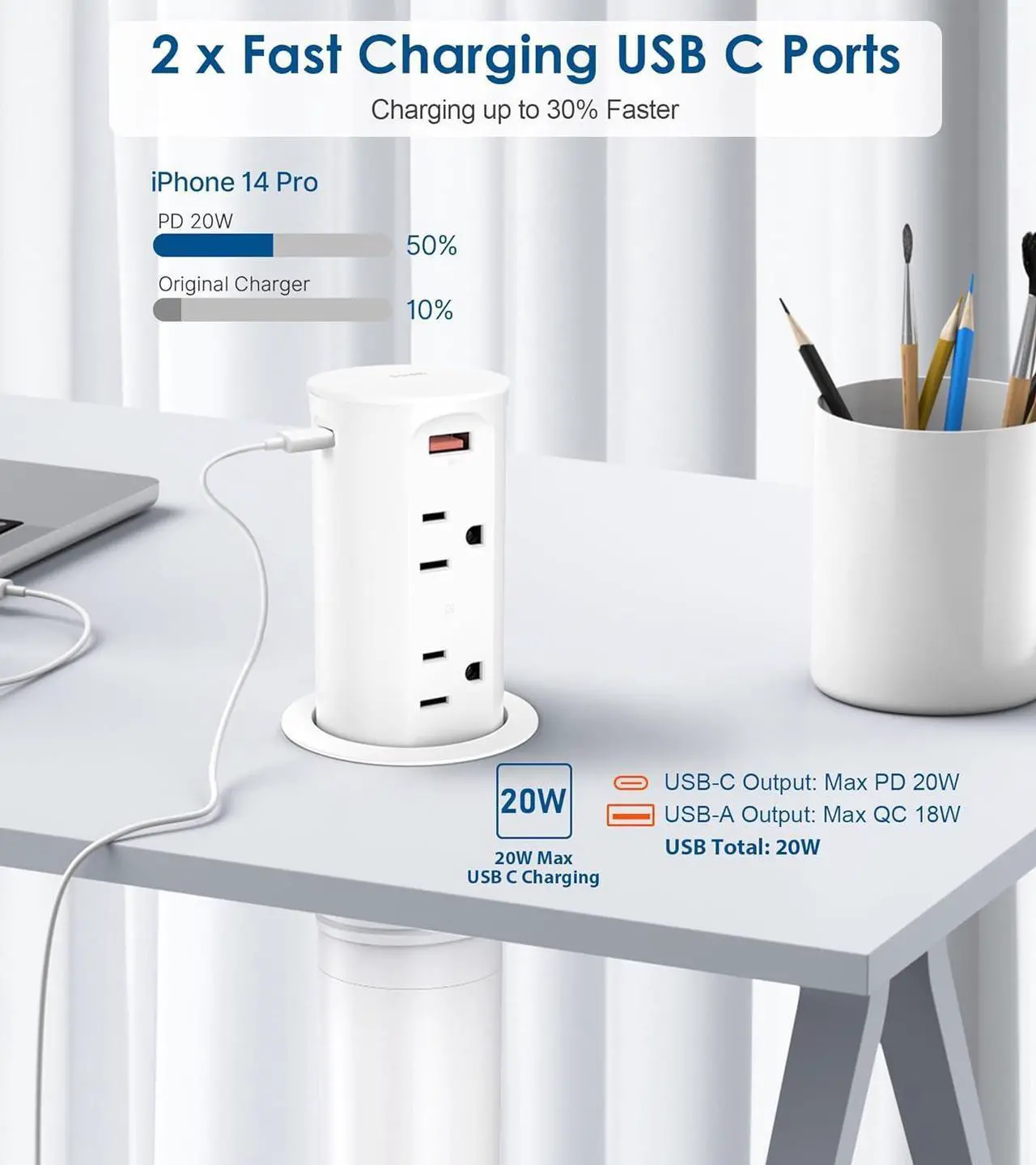 Alt view image 3 of 7 - Outlet for Countertop,2.5 inch Hole Desktop Power Grommet,4 Outlets 4 USB Ports,15Amp Tamper Resistant Receptacle Flush Mount,Space Saver Recessed Outlet for Home,Office White