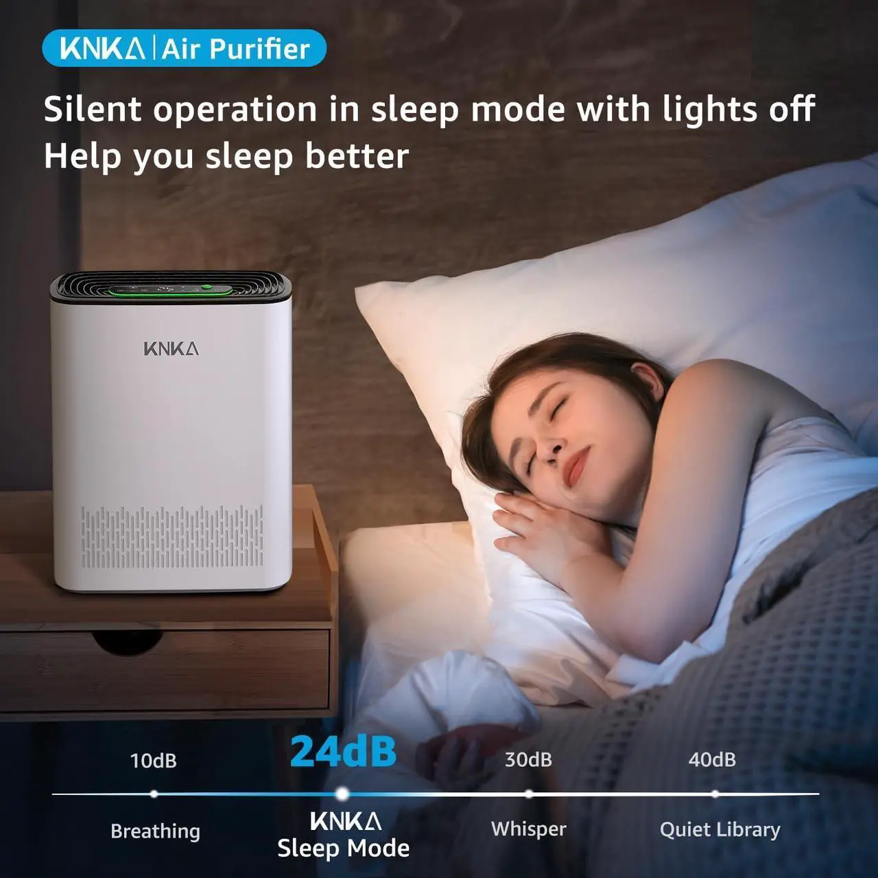 Alt view image 7 of 7 - Air Purifiers for Home Large Room Bedroom Up to 2325 Ft², Washable Filters, Air Quality Monitor, Turbo Mode, Auto & Sleep Modes, HEPA Air Cleaner for Smoke, Dust, Pet Hair, Pollen (APH3000)