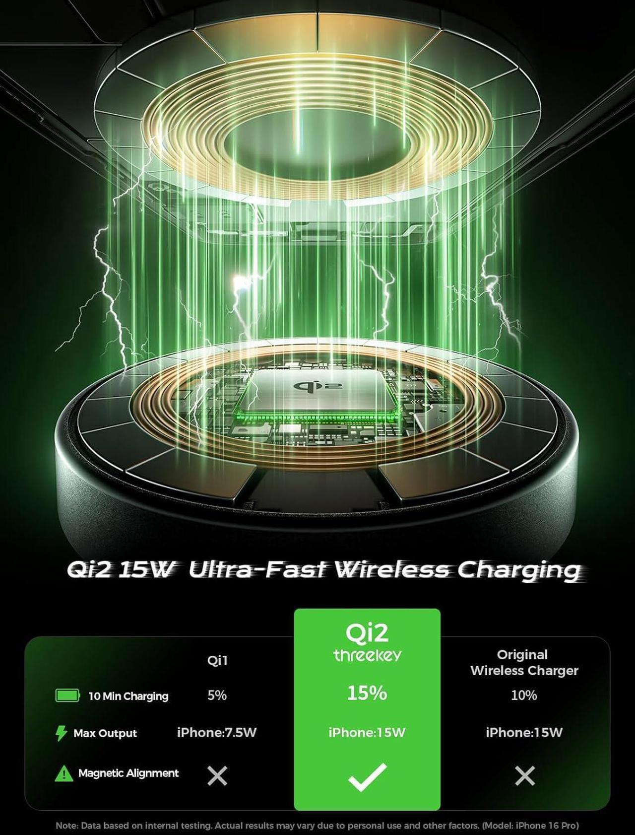 Alt view image 4 of 7 - Qi2 Certified 15W Wireless Charger, Fast Charging Pad Compatible with iPhone 16/15/14/13/12 Series, Magnetic Charger with 5FT USB-C Cable (Black 2Pack)