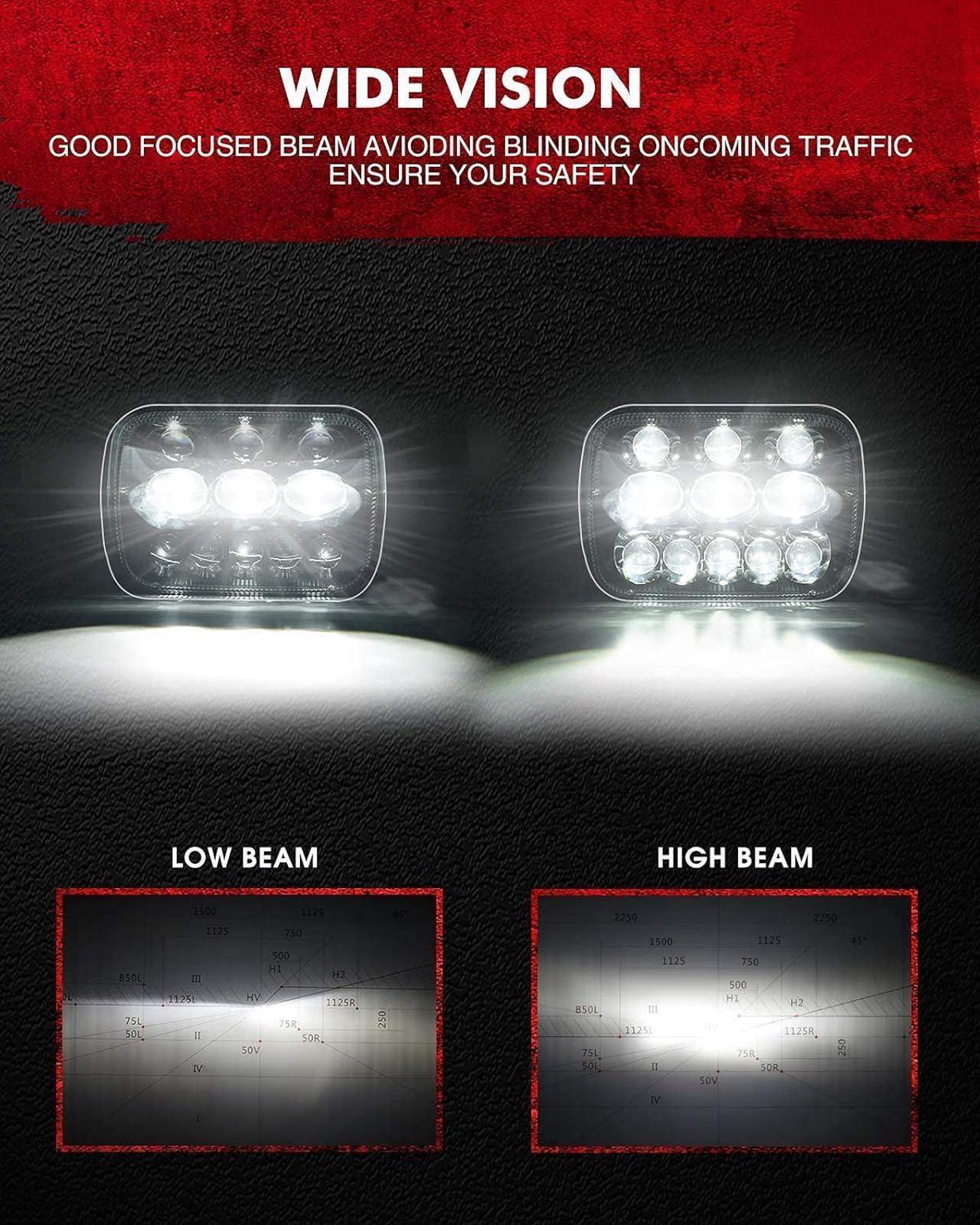 Alt view image 3 of 6 - 7x6 5x7 Led Headlights 300% Brighter Upgraded Led Sealed Beam Headlamps with High Low Beam H6054 6054 Led Headlights Replacement for YJ Cherokee XJ Savana Truck with H4 Adapters