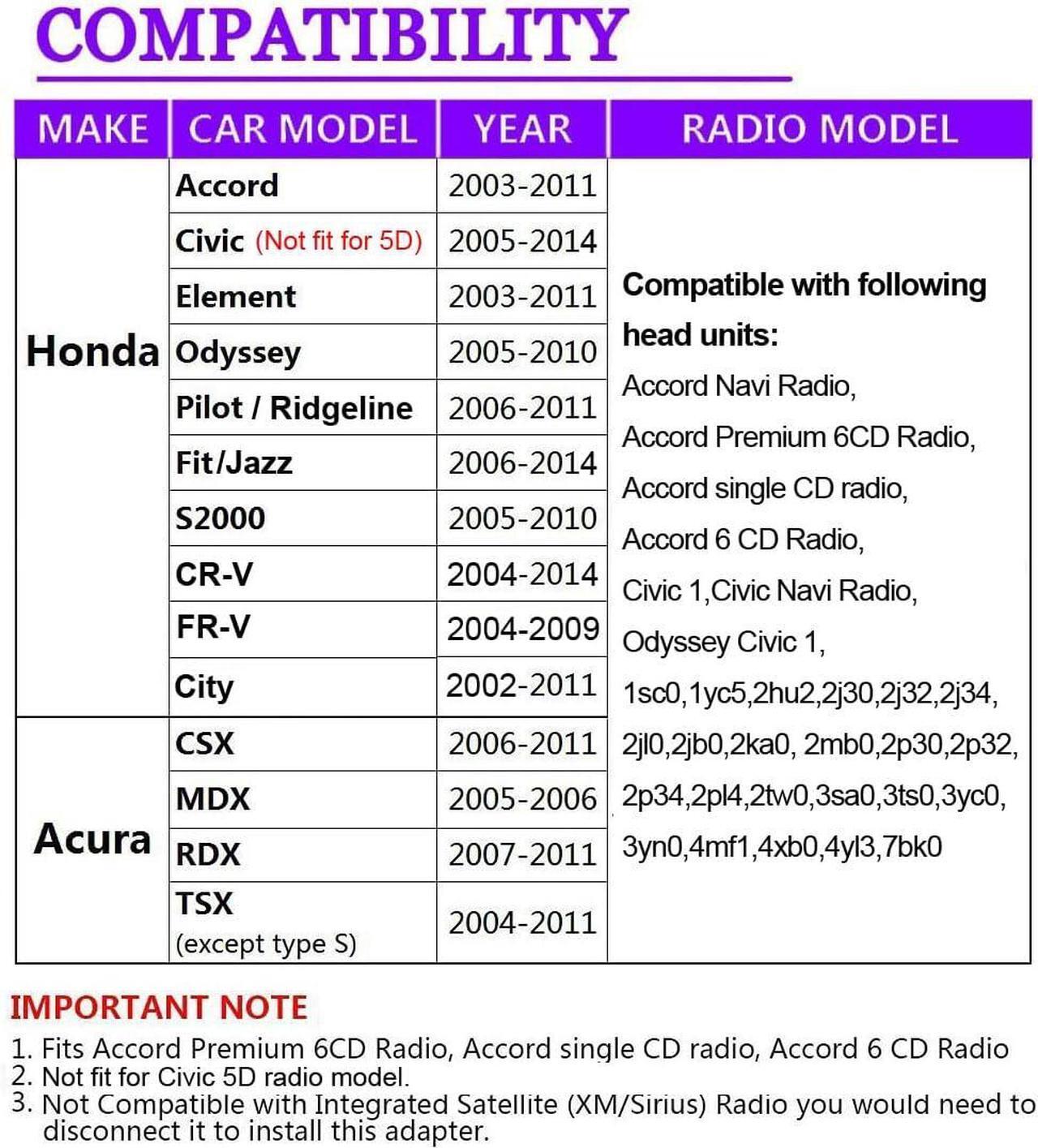 Alt view image 7 of 7 - Bluetooth Car Kit, 3 in 1 Car Audio Input Adapter with AUX USB Bluetooth for Honda Accord Civic CRV Odyssey Fit Pilot Element Ridgeline Acura MDX TSX CSX