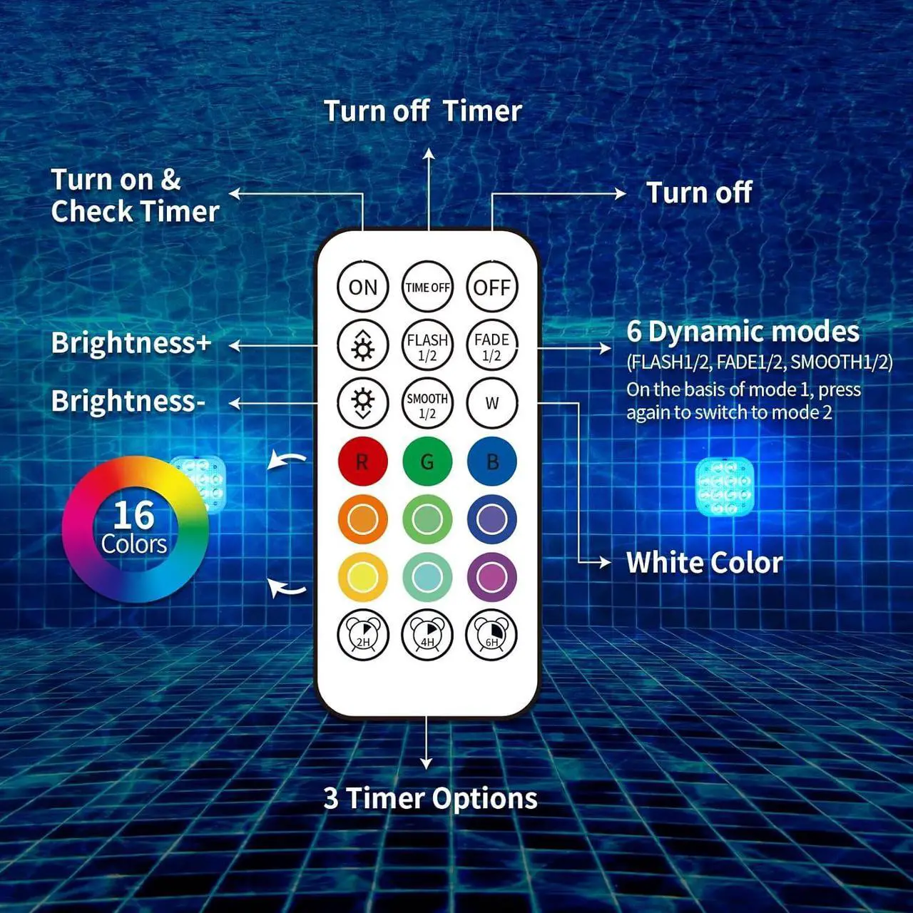 Alt view image 6 of 6 - Rechargeable Submersible Pool Lights with Remote, Waterproof Underwater Charging Battery Operated Controlled 16 Color Changing LED with Magnet Floating Lights Pool Pond Decoration 4 Pack