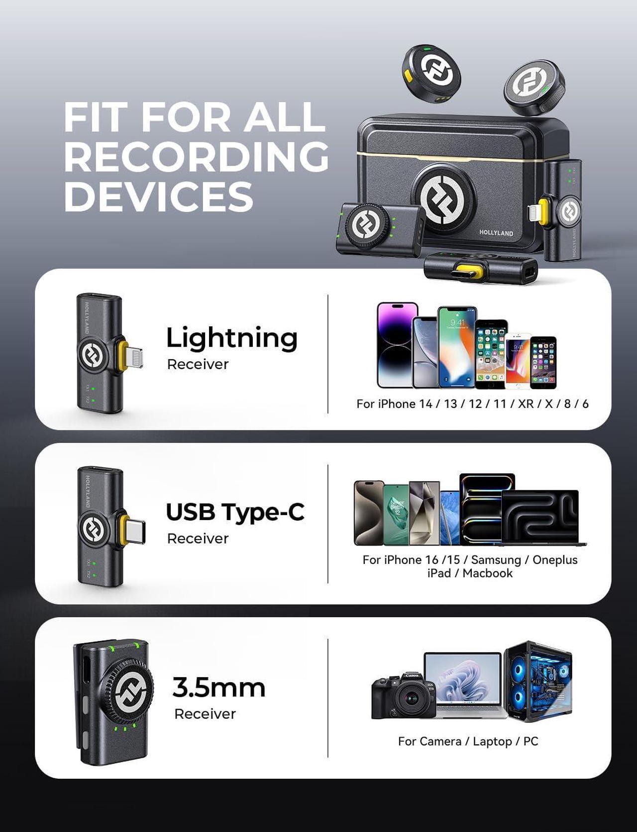 Alt view image 6 of 7 - Lark M2 Wireless Lavalier Microphone for iPhone/Android/Camera/PC/Laptop with Lightning/USB-C/Plug, 48KHz 24Bit, 1000ft Range, Noise Cancellation, 30H Battery for Video Recording, Streaming