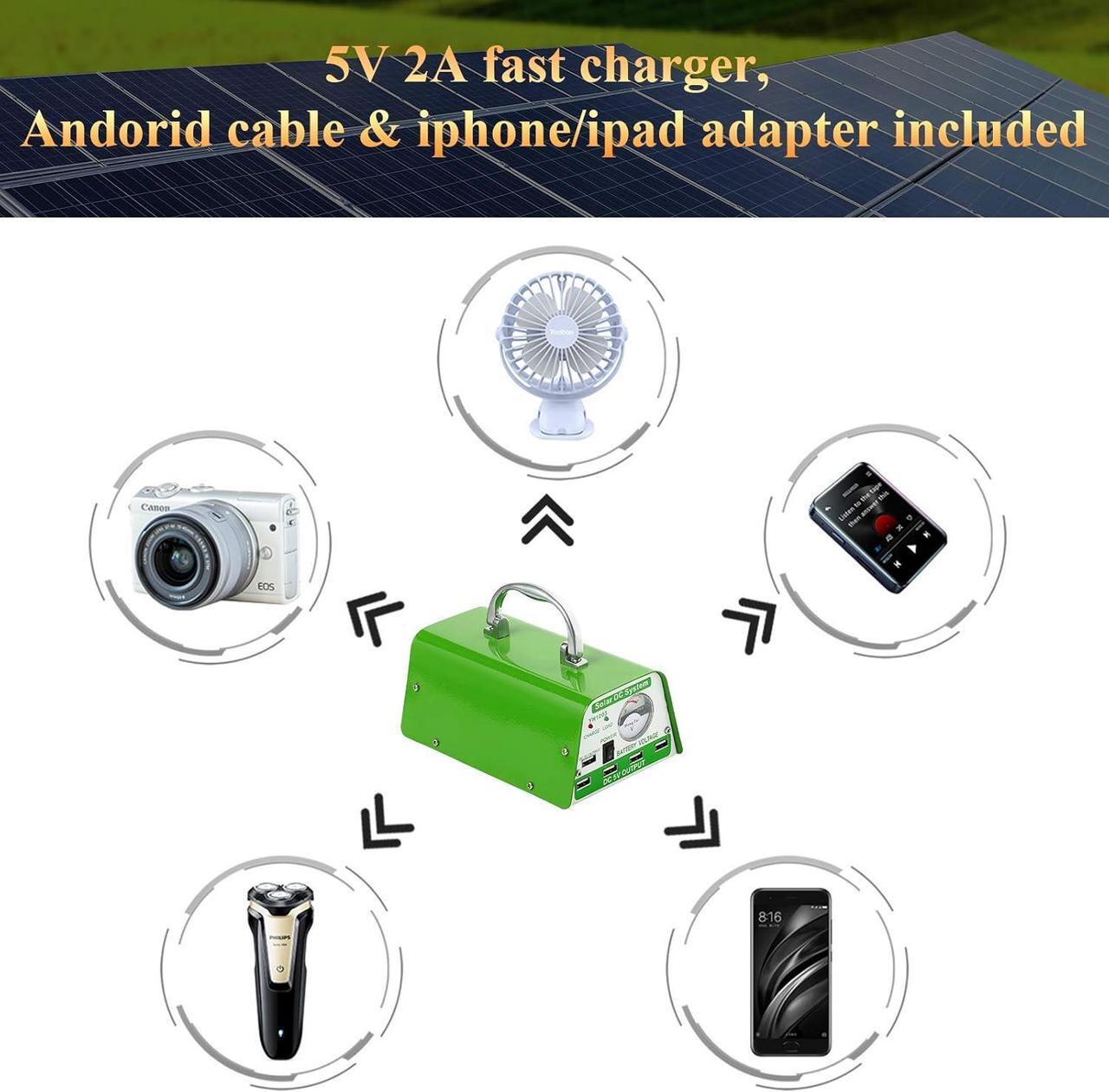 Alt view image 4 of 7 - Solar Lights for Inside, 4 Bulbs Solar Shed Lights with On Off Switch, 30W Solar Panel Kit 115WH Backup Battery with Phone Charger, AC to DC Adapter, Home Solar Power System Complete Kit