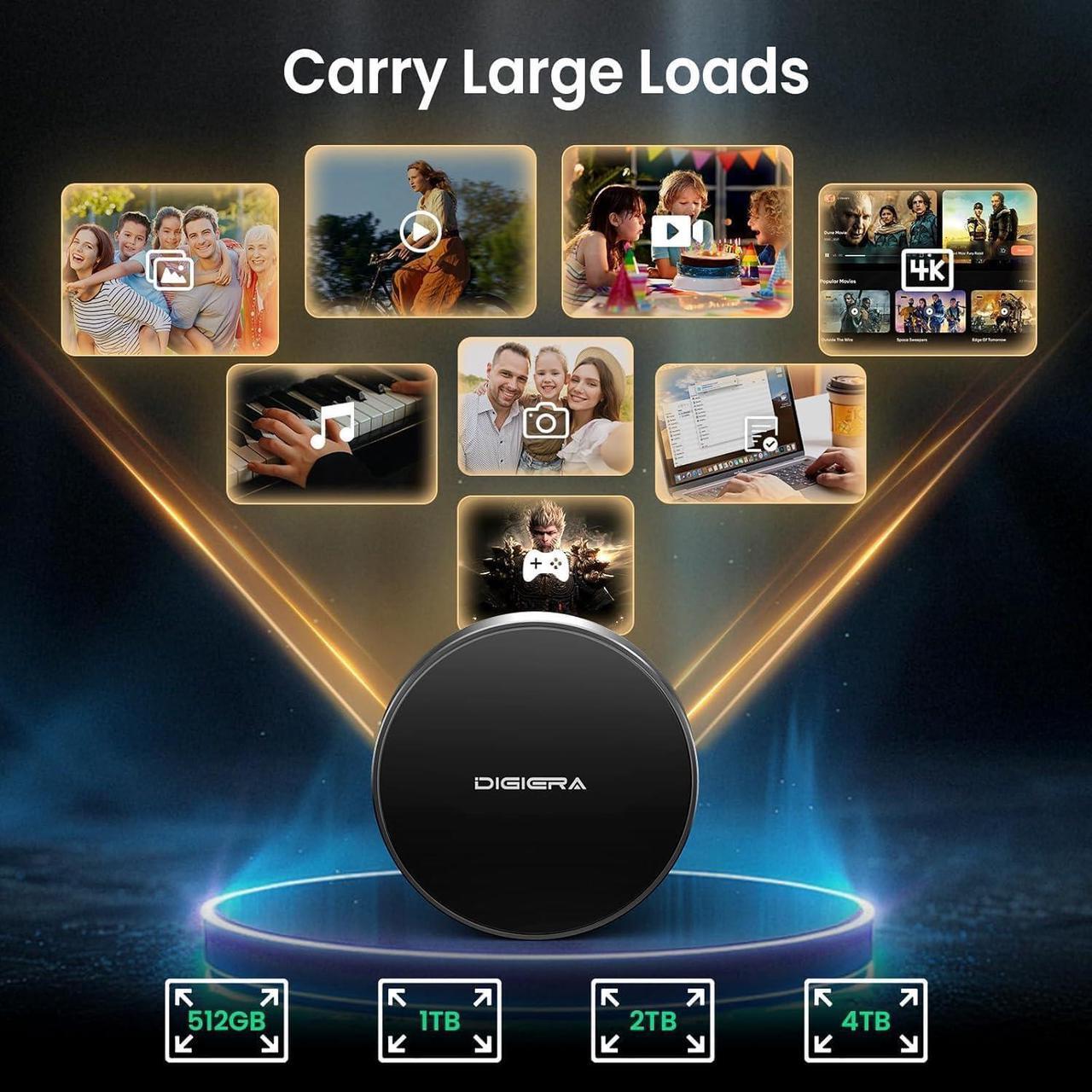 Alt view image 6 of 7 - 1TB Magnetic Portable SSD, External SSD with Type-C USB 3.2 Gen 2x2, Speeds Up to 2000MB/s, Compact & Durable, Compatible with iPhone 15/16 Series, Galaxy S24/S23, Tablet, Computer, Black
