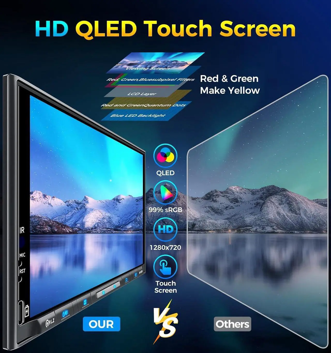Alt view image 3 of 7 - Wireless Double Din Car Stereo  Carplay Radio QLED Screen for Car, Android Auto, Bluetooth 5.3, Fast Charger, 1080P Backup Camera, 4.2 Channel Outputs 240W, 2 Subwoofer