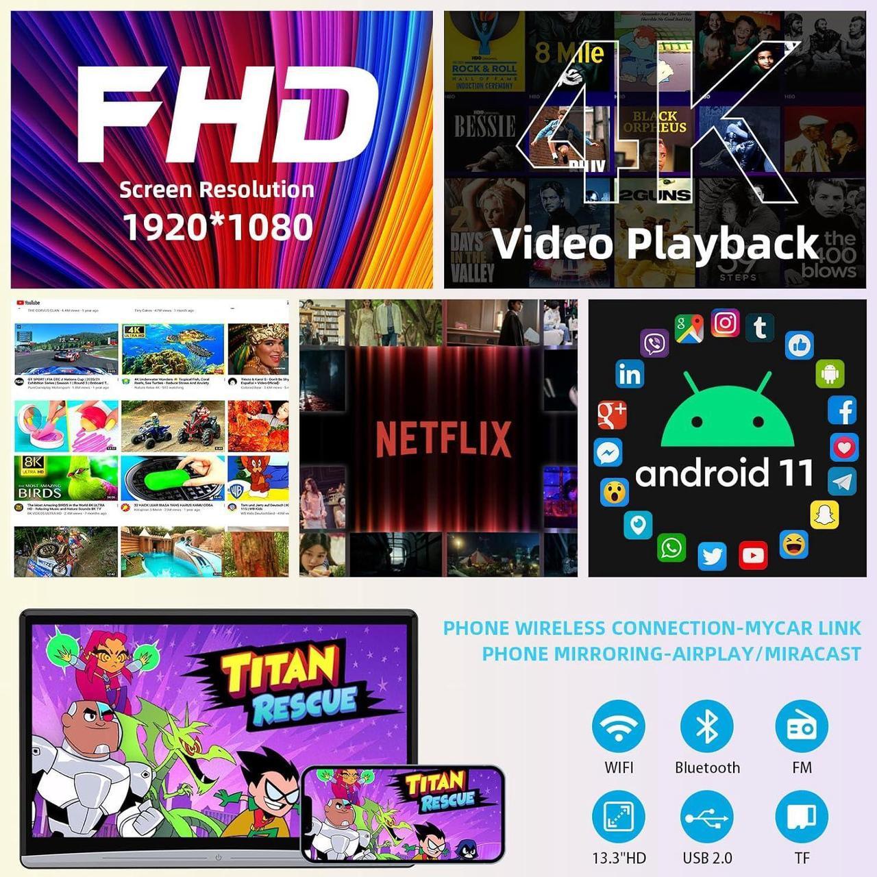 Alt view image 2 of 7 - Android 11 Car Headrest Video Players with 2.4G/5G Dual Brand WiFi, Dual Rear Seat TV Monitors Can Sync Screens, IPS Touch Screen 4K Tablets, HDMI Out/in Bluetooth FM USB-2G+32G