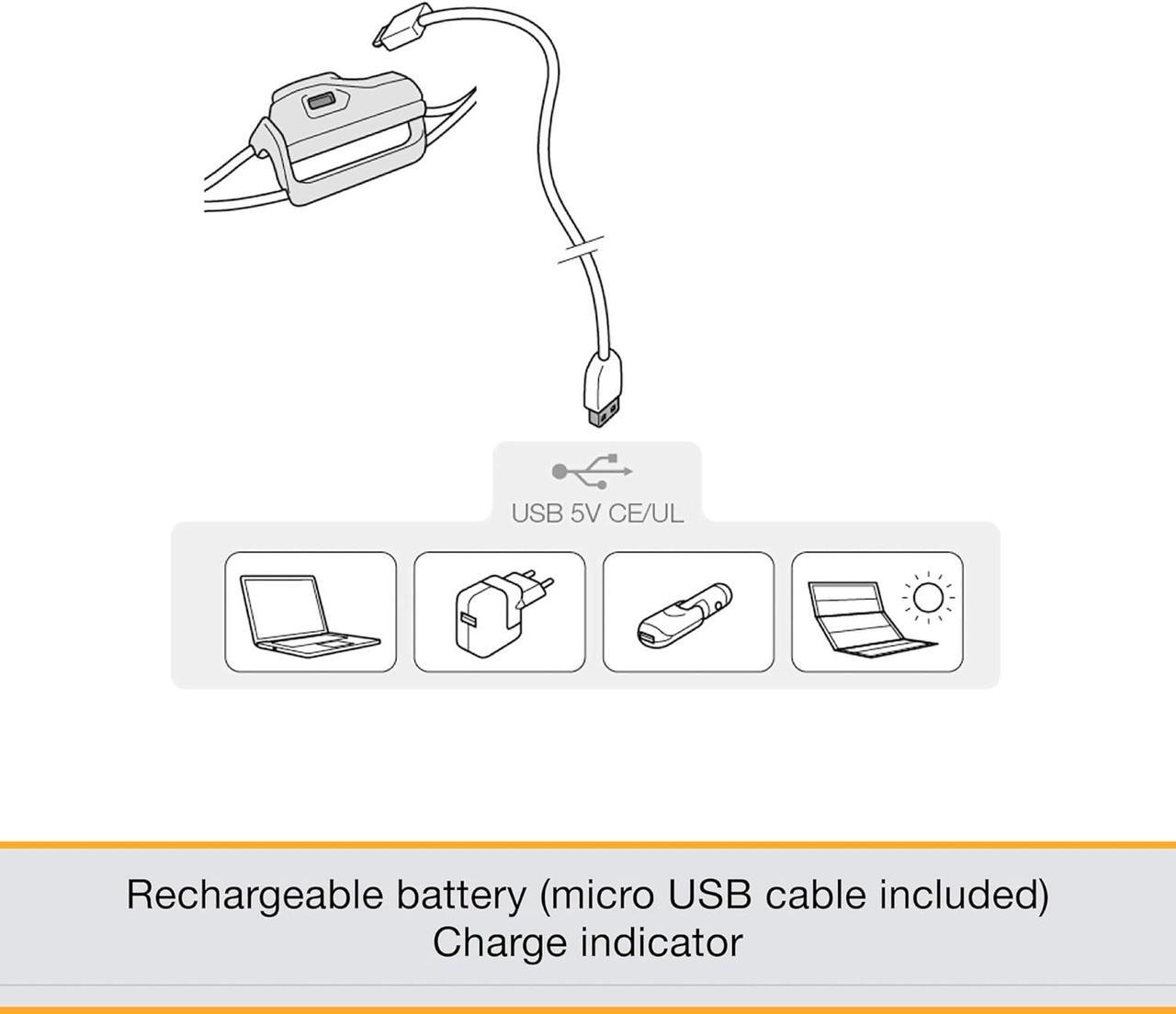 Alt view image 7 of 7 - Ultra-Compact Rechargeable Headlamp Designed for Everyday Athletic Activities - Black