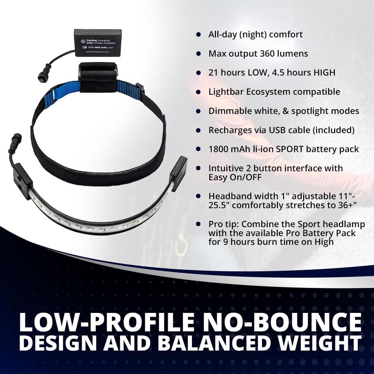Alt view image 4 of 7 - LED Headlamp, 300 to 500 Lumens, Spot Light Mode and Red Light Modes Available On Select Models - Perfect for Camping Running Biking Fishing Construction