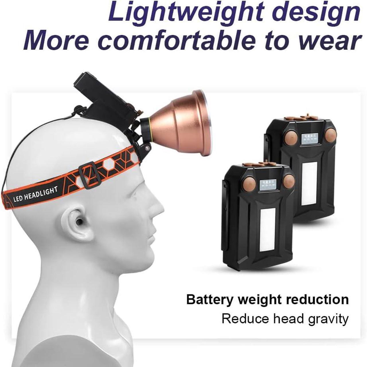 Alt view image 5 of 7 - Coon Hunting Lights,High Power LED Headlamp,Super Bright Rechargeable Headlight,Waterproof Outdoor Spotlight Flashlight,Portable Green red Head lamp for Fishing Camping