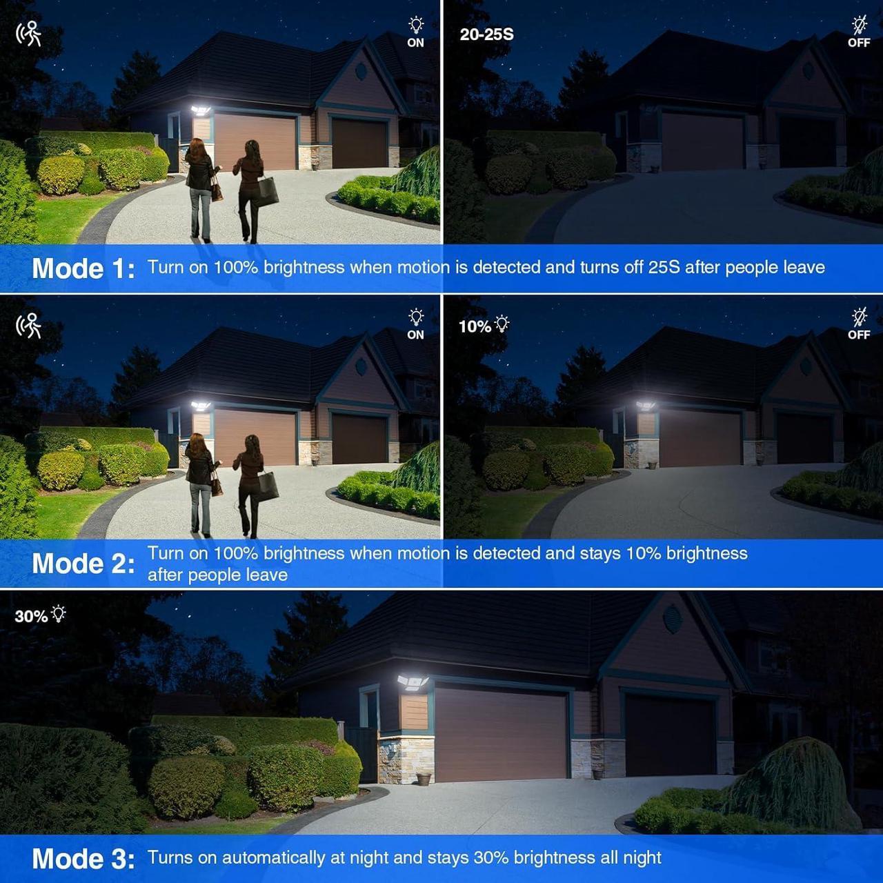 Alt view image 5 of 7 - Outdoor Solar Lights for Outside, 324 LED 3000LM Motion Sensor Outdoor Lights Waterproof IP65, 4 Heads Solar Powered Flood Security Light with Remote Control & 3 Mode for House Yard 4 Pack
