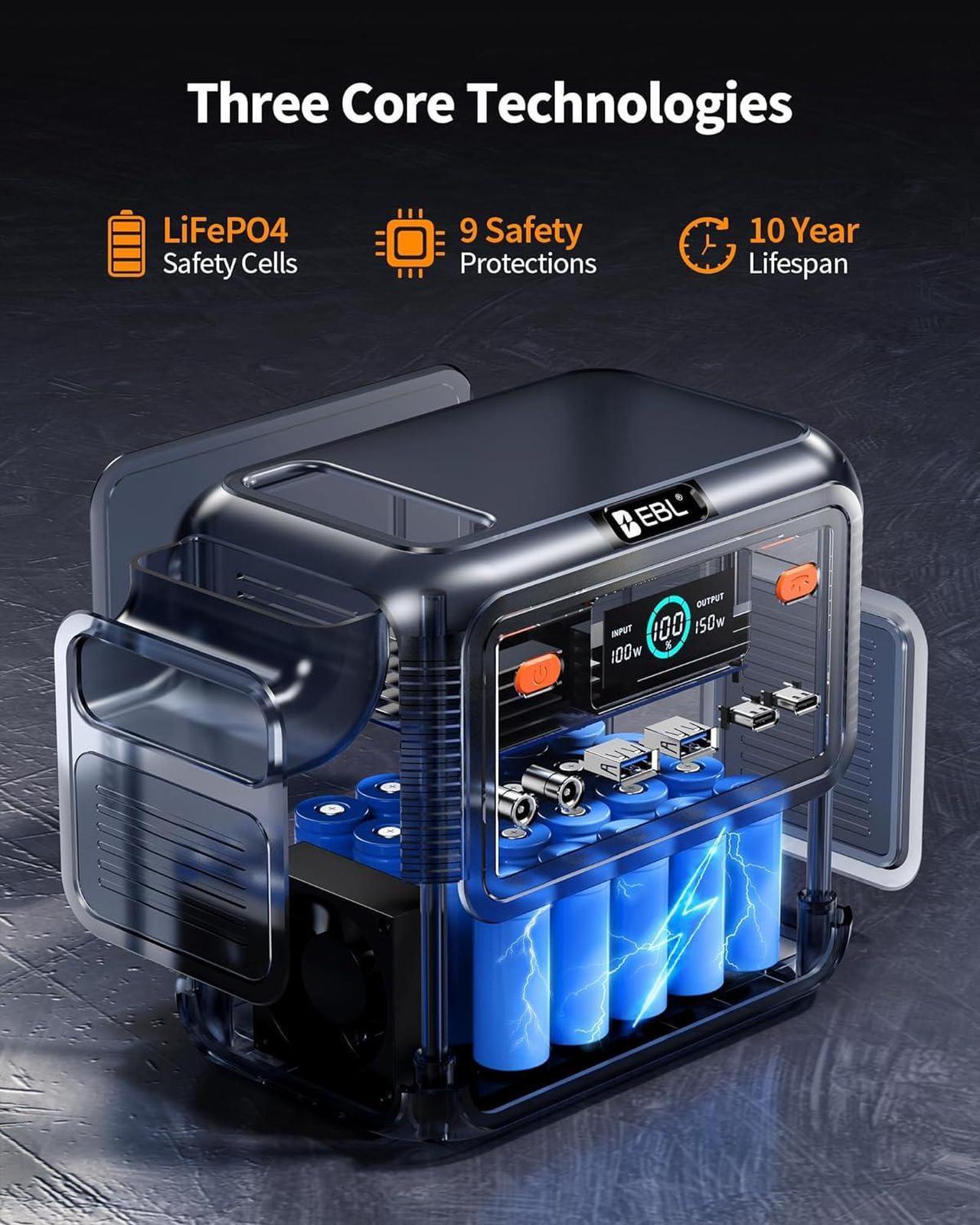 Alt view image 6 of 6 - Power Bank Portable Power Station 153Wh, Outdoor Generator 150W with LiFePO4 Battery, Bi-directional Fast Charging, Home Backup for Travel, Camping