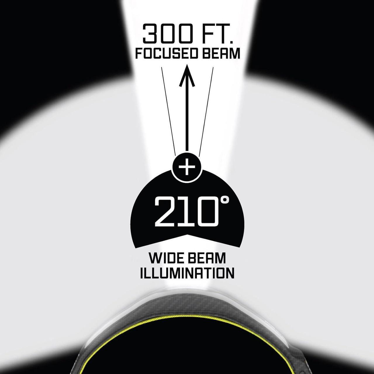 Alt view image 4 of 7 - Rechargeable LED Headlamp - Liteband PRO 1500 Lumens Super Bright Head Lamp, Powerful Battery Powered Tactical Headlamps, Camping, Running, Hard Hat Light, Best Rated Forehead Flashlight, Carbon