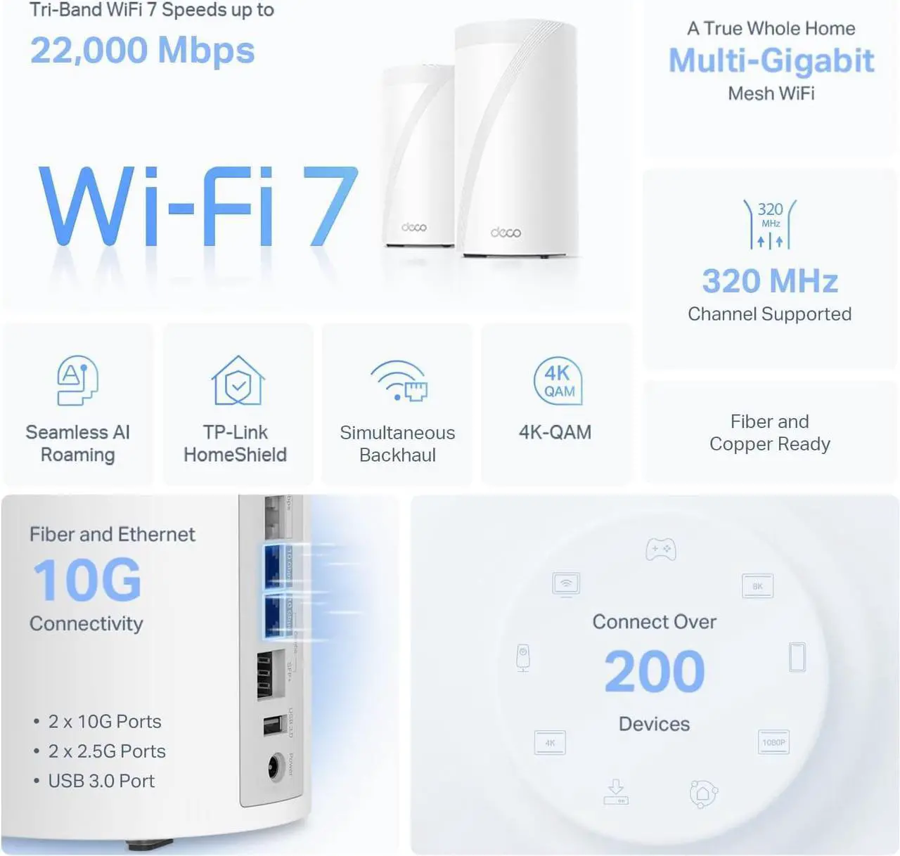 Alt view image 2 of 6 - TP-Link Tri-Band WiFi 7 BE22000 Whole Home Mesh System (Deco BE85) | 12-Stream 22 Gbps | 2× 10G + 2× 2.5G Ports Wired Backhaul, 8× High-Gain Antennas | VPN, AI-Roaming, 4×4 MU-MIMO, HomeShield(3-Pack)
