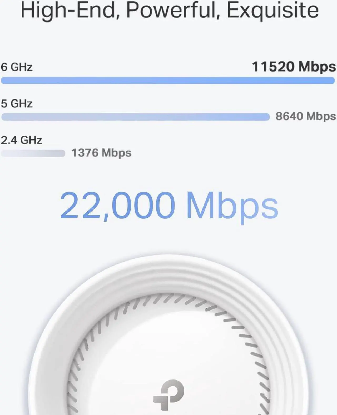 Alt view image 3 of 6 - TP-Link Tri-Band WiFi 7 BE22000 Whole Home Mesh System (Deco BE85) | 12-Stream 22 Gbps | 2× 10G + 2× 2.5G Ports Wired Backhaul, 8× High-Gain Antennas | VPN, AI-Roaming, 4×4 MU-MIMO, HomeShield(3-Pack)