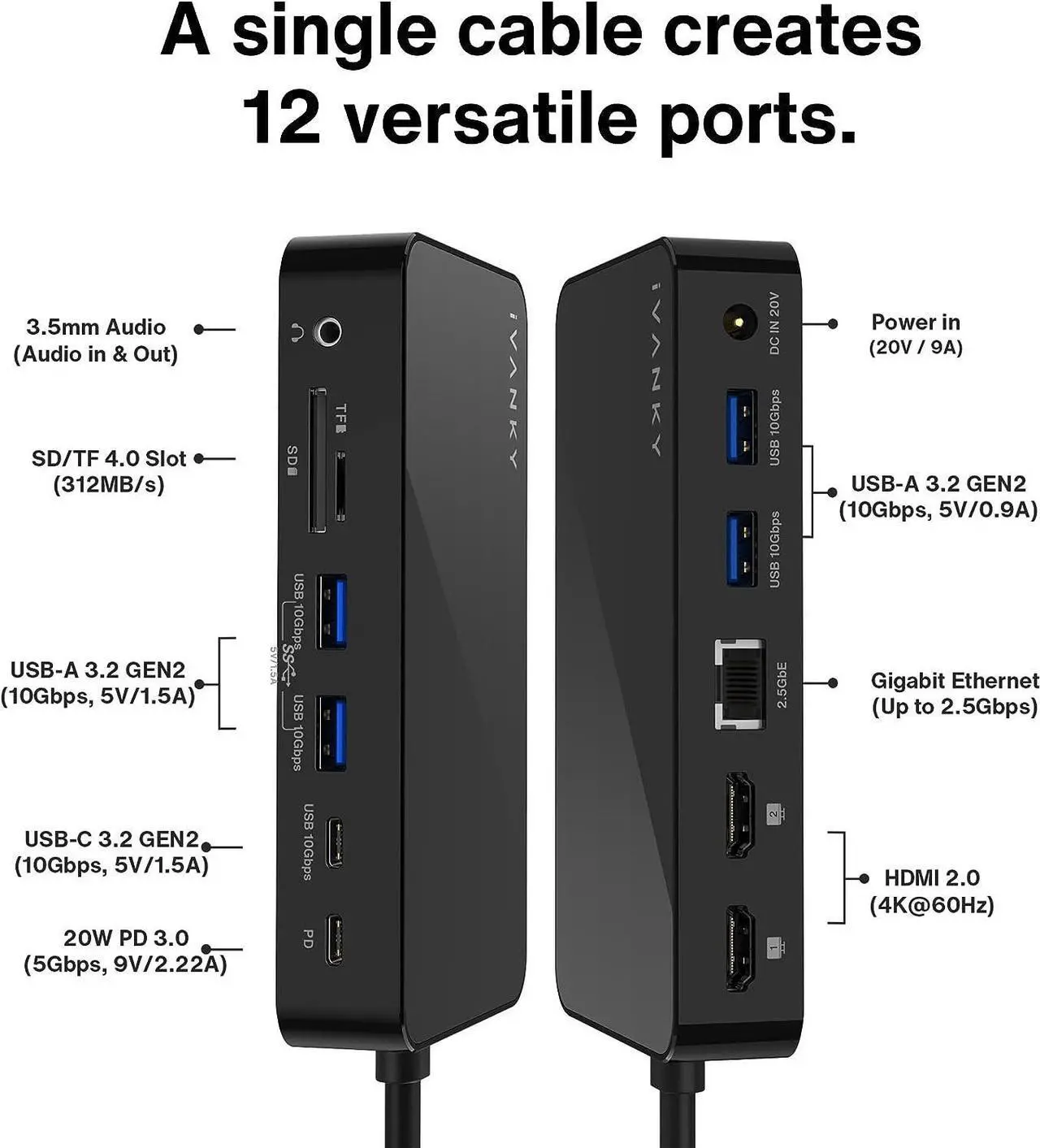 Alt view image 6 of 7 - MacBook Pro Docking Station with 180W Power Adapter, 12 in 2 Dual 4K@60Hz USB C Docking Station for MacBook Pro/Air Thunderbolt 3/4 Dock HDMI 2.0, 96W PD, 10Gbps USB 3.2, 2.5GbE SD/TF Audio