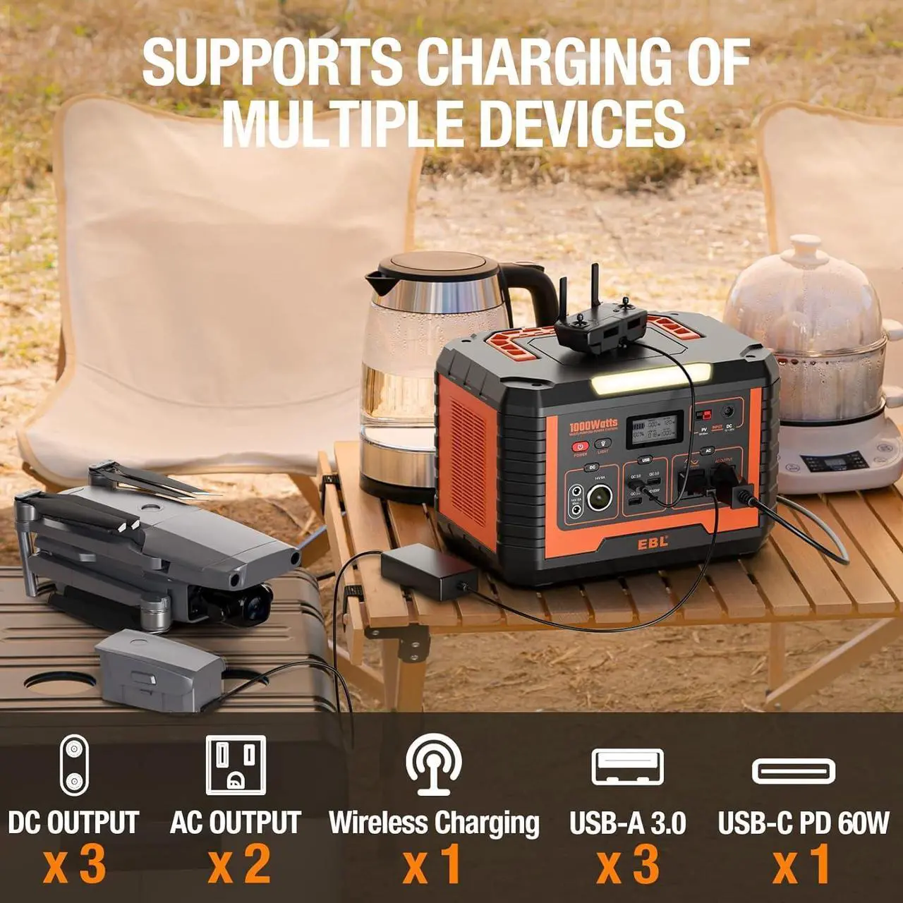 Alt view image 3 of 7 - Portable Power Station, Solar Generator 1000W and 2X 100W Portable Solar Panel with 2 x AC Outlets, 3 x QC3.0 USB, and PD60W port for Outdoor Camping, Home Emergency, RV/Van