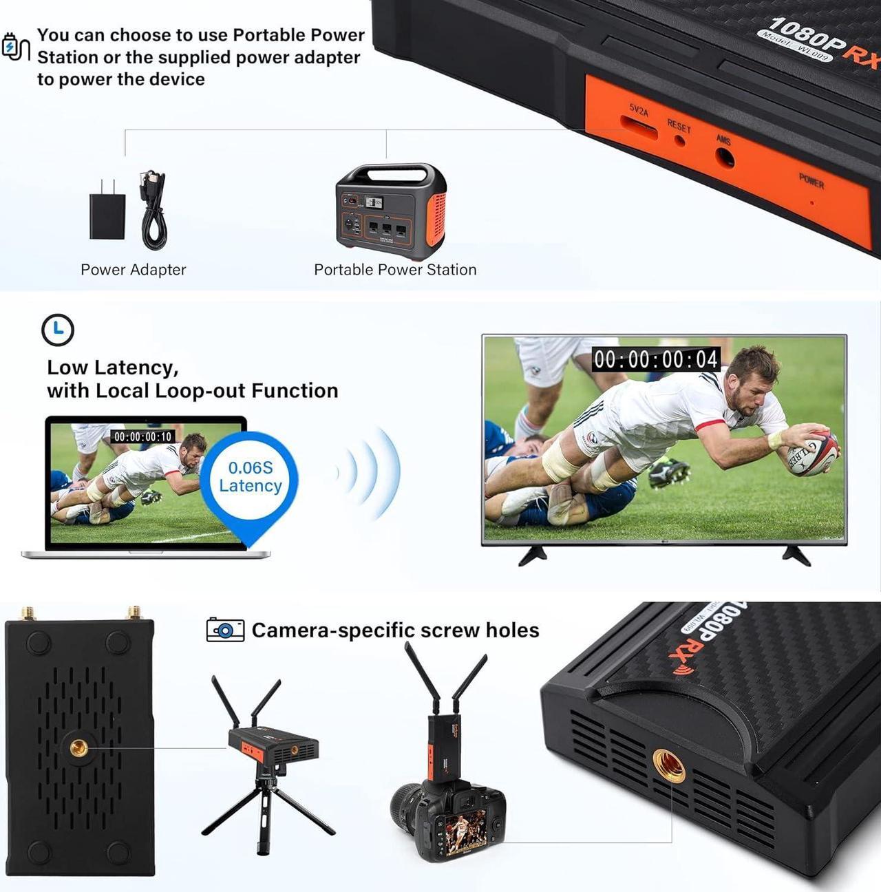Alt view image 6 of 7 - Wireless HDMI Transmitter and Receiver,1080P Full HD Wireless HDMI Extender Kit 820FT with HDMI Loop-Out and Support IR Remote Streaming from PC,Camera,Laptop,Netflix,Ps4/5 to HDTV/Projector/DSLR