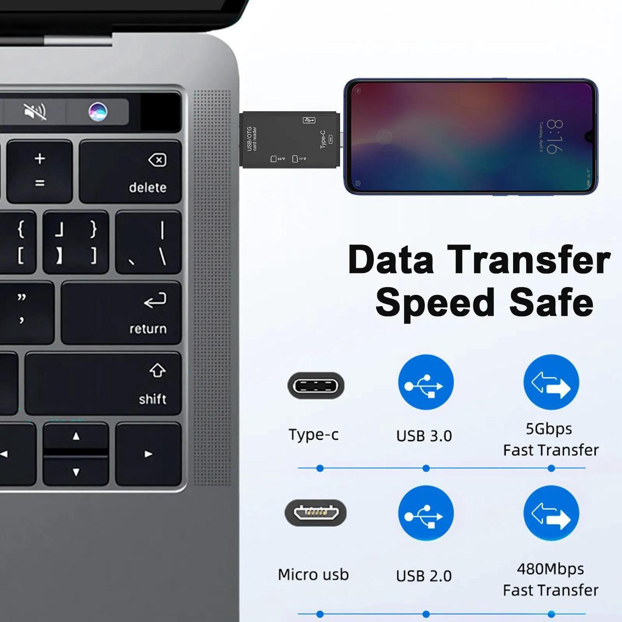 Alt view image 4 of 7 - 6in1 USB 3.0 Flash Drive TF Card Reader Adapter Type C OTG For Android Phone PC