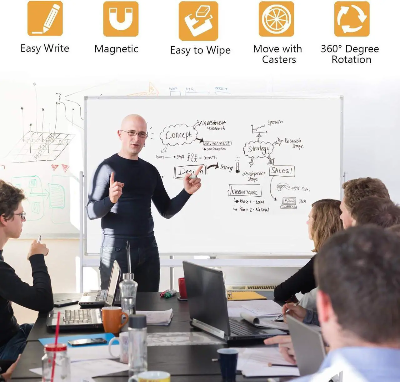 Alt view image 3 of 6 - Mobile Whiteboard 72"x40" Magnetic Dry Erase Board with Stand Double-Sided Rolling Whiteboard for Office, Home & School