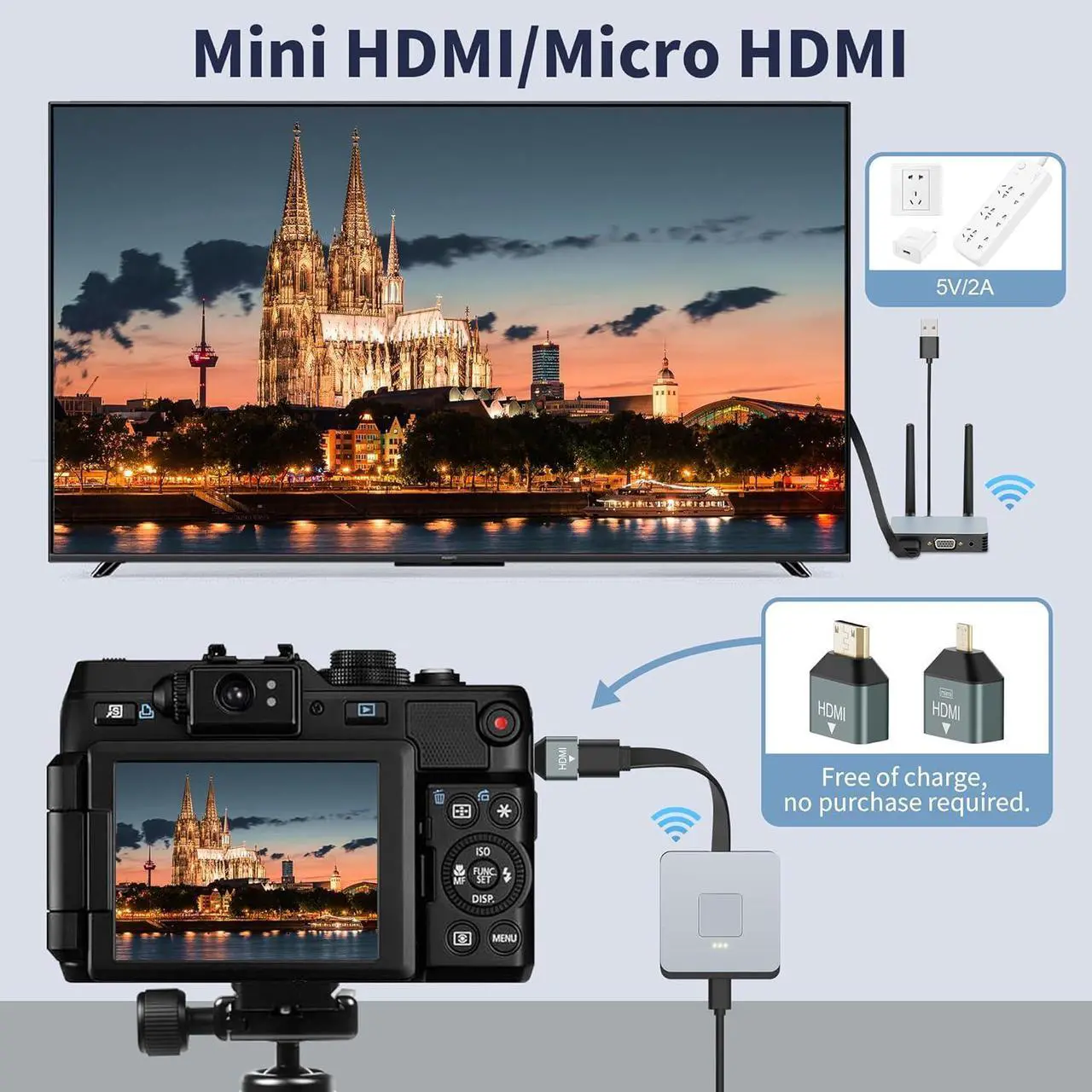 Alt view image 7 of 7 - Wireless HDMI Transmitter and Receiver, Wireless HDMI Extender, Wireless HDMI Adapter Plug & Play 2.4/5GHz Streaming Video/Audio from Laptop, PC to HDTV/Projector/Monitor