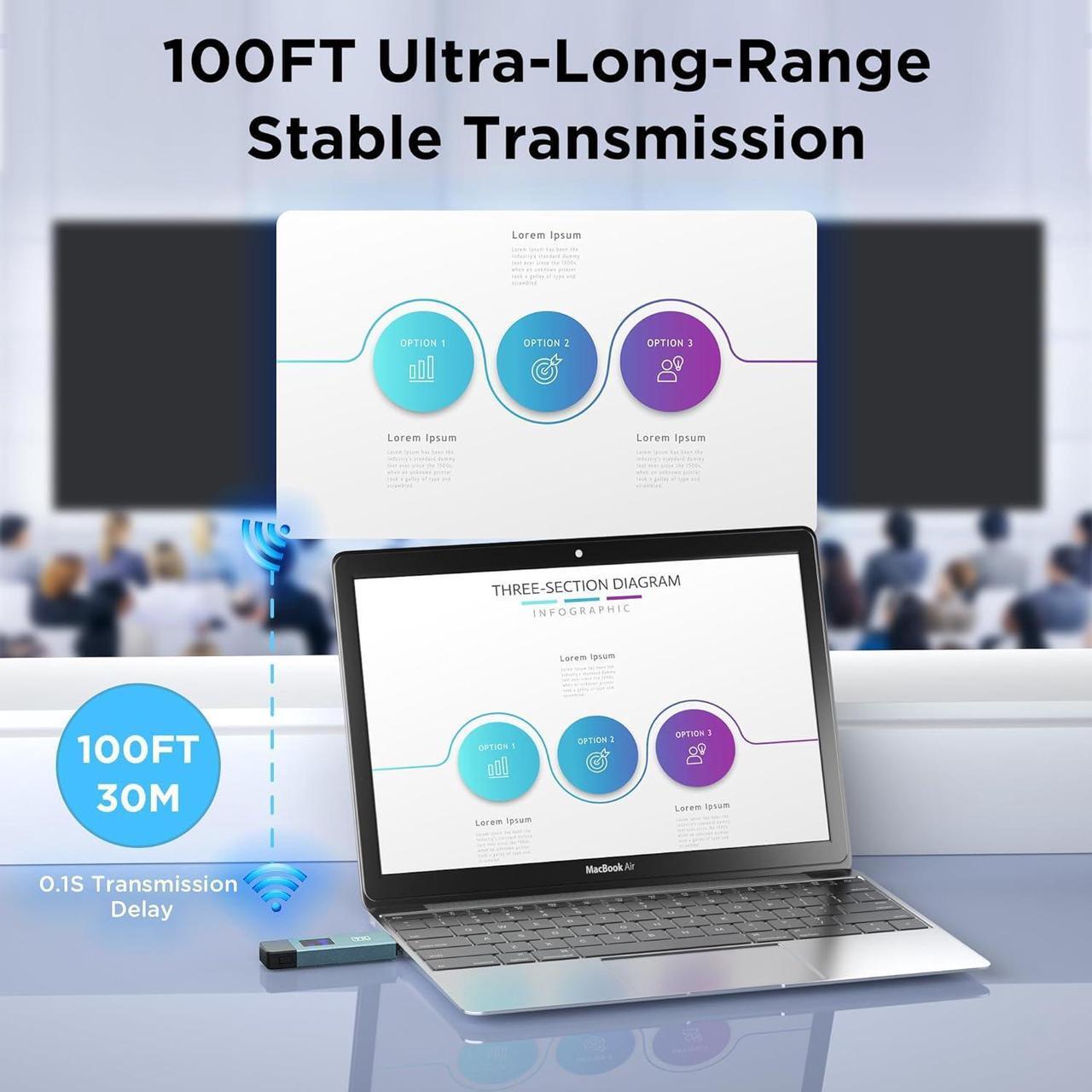 Alt view image 5 of 7 - Wireless Hdmi Transmitter and Receiver, Wireless HD Extender Plug & Play Portable 2.4G/5G with LED Screen Wireless Hdmi Kit for Streaming Video and Audio to Monitor from Laptop/Pc/Tv Box/Projector