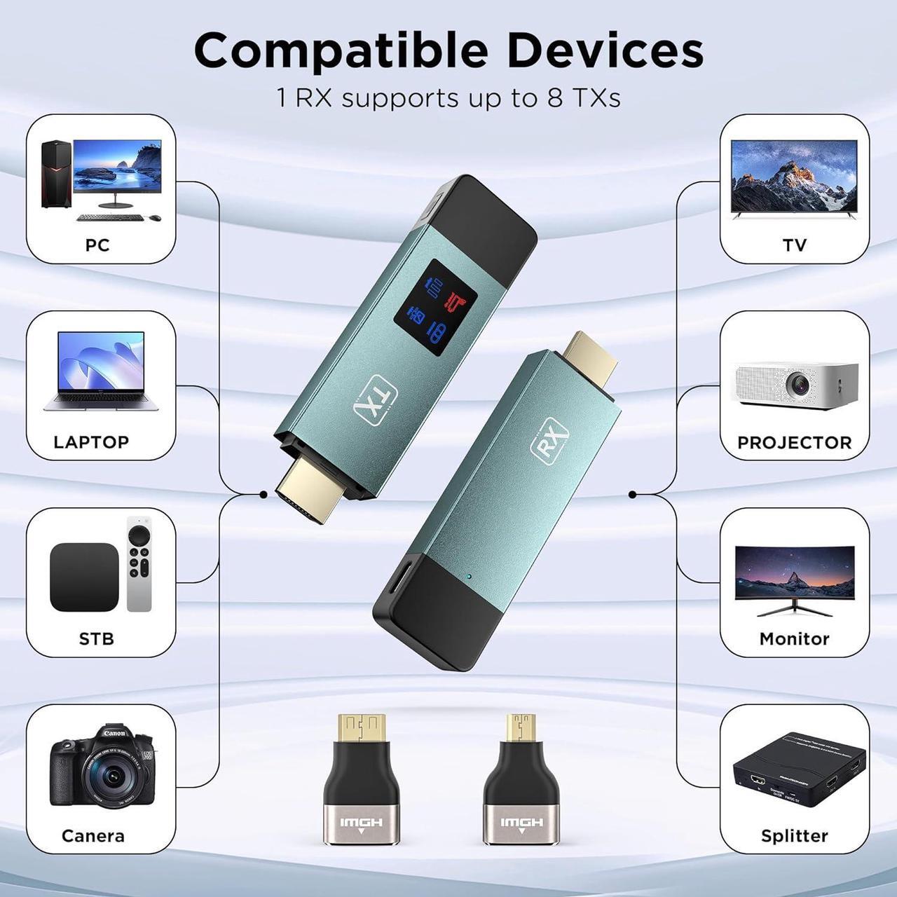 Alt view image 3 of 7 - Wireless Hdmi Transmitter and Receiver, Wireless HD Extender Plug & Play Portable 2.4G/5G with LED Screen Wireless Hdmi Kit for Streaming Video and Audio to Monitor from Laptop/Pc/Tv Box/Projector