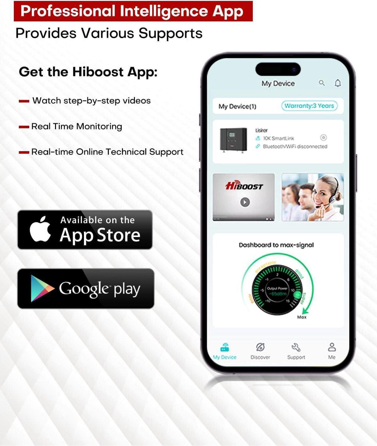 Alt view image 5 of 7 - Cell Phone Signal Booster for Home and Office, 5,500 sq ft, Boost 5G 4G LTE Data for Verizon AT&T and All U.S. Carriers, FCC Approved (10K Smart Link)