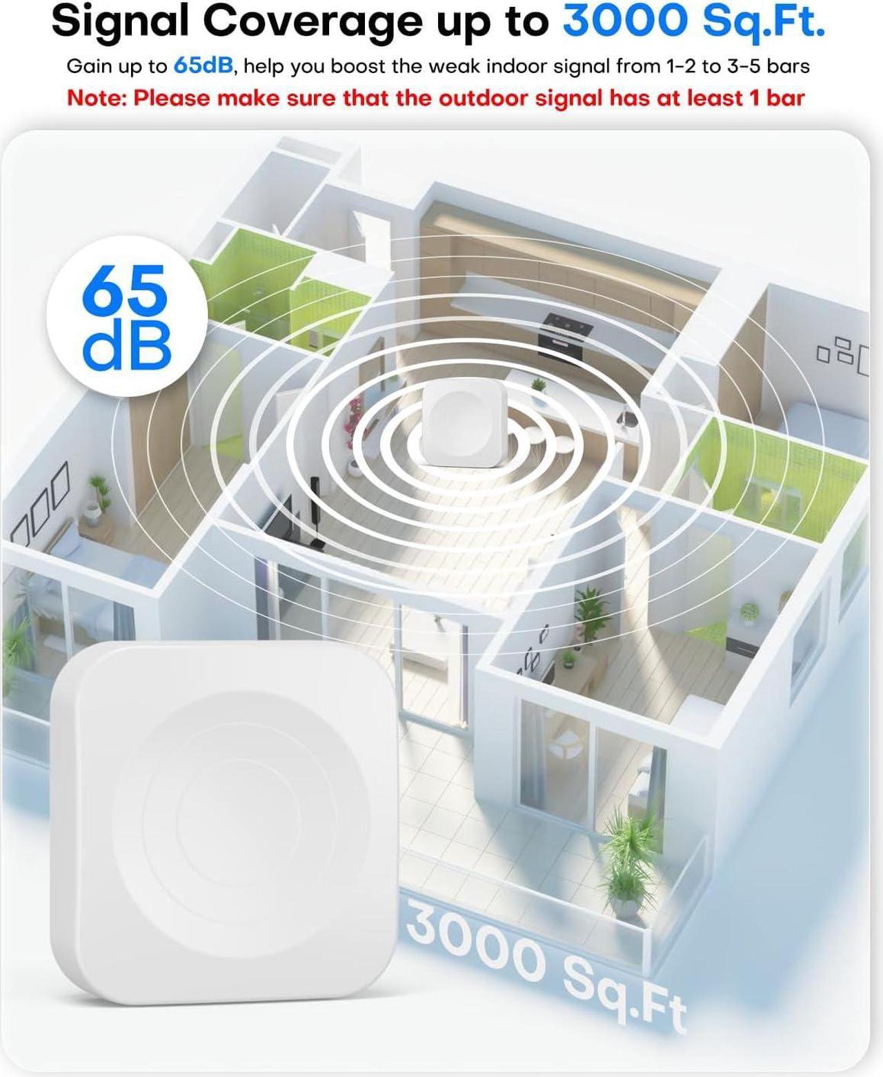 Alt view image 3 of 6 - Cell Phone Signal Booster for Home up to 3000 Sq Ft| Boost 4G 5G Cellular Signal Amplifier 65dB for T-Mobile, AT&T Verizon All U.S Carriers with 2 Indoor Antennas Band 12/17/ 13/5/ 25/2/ 4