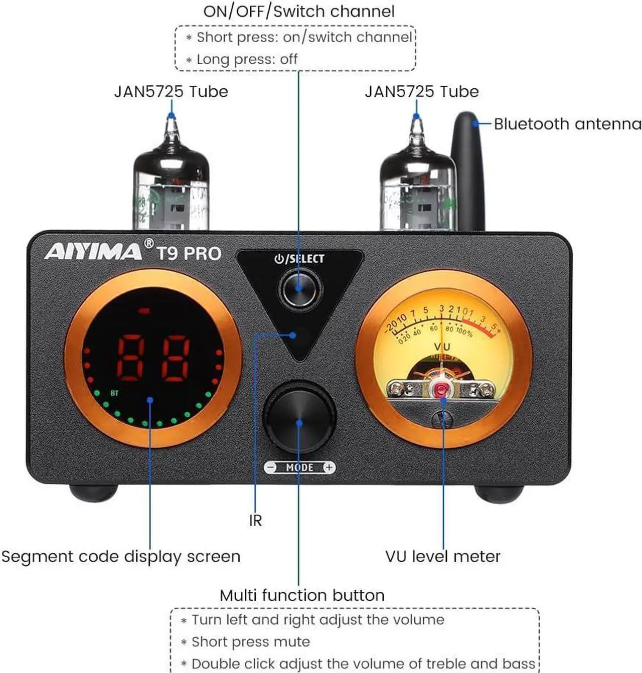 Alt view image 3 of 6 - T9 PRO 200W Bluetooth Amplifier HiFi Digital Class D Power Amp 2.0/2.1 Channel Vacuum Tube DAC Amp with VU Meter & Bass Treble Bluetooth 5.1 Coaxial Optical PC-USB inputs