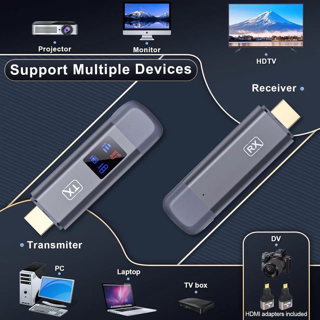 Alt view image 2 of 5 - Wireless HDMI Transmitter and Receiver, TTQ Wireless HDMI Extender 4K Supported, Metal Housing, LED Display, 100FT Range, 2.4G&5G, for PC/Laptop/Camera/HDTV/Projector/TV Box, No App/Bluetooth Needed