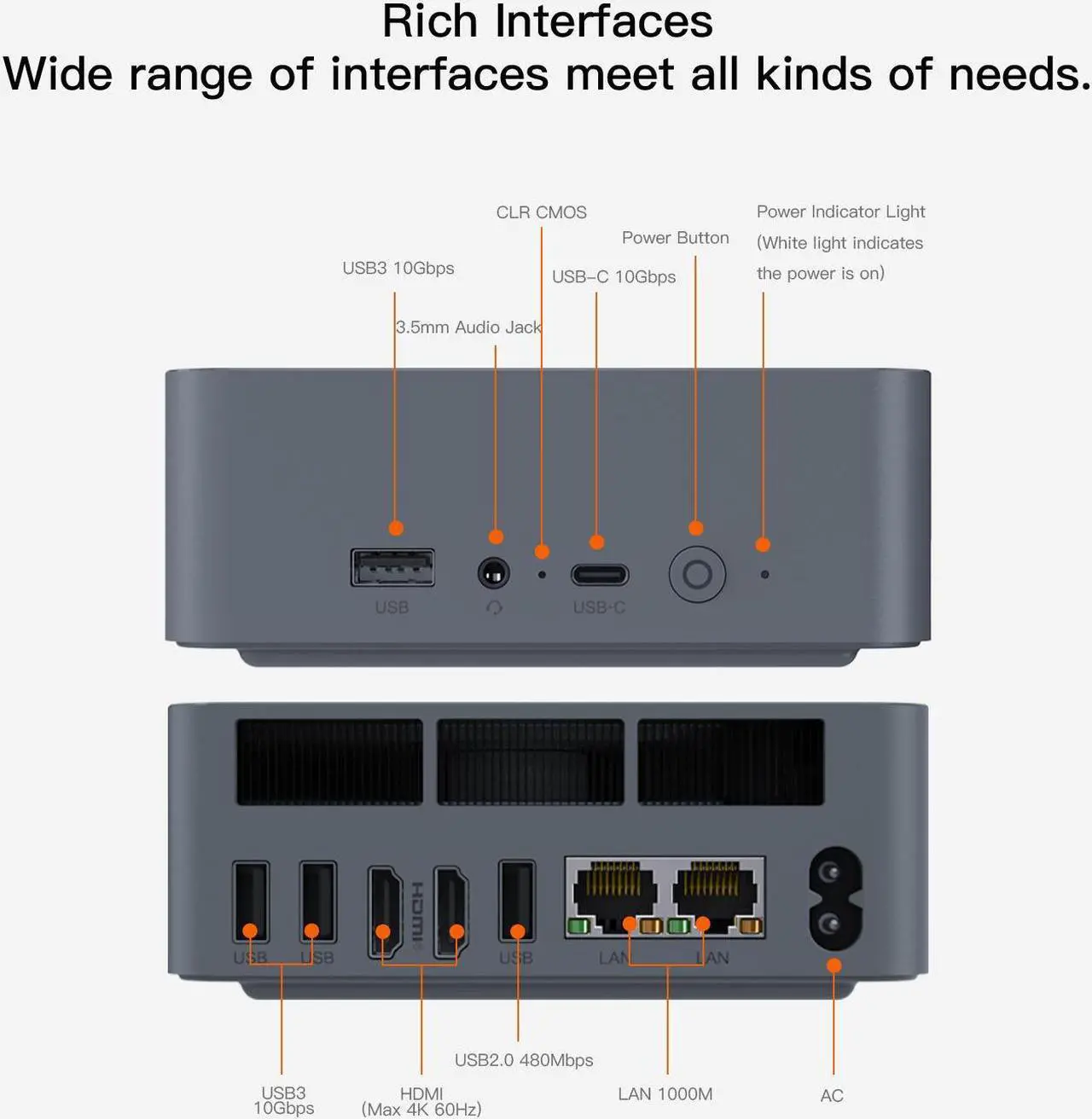 Alt view image 6 of 7 - Beelink EQR5 Mini PC,AMD Ryzen 7 5825U (up to 4.5GHz),32GB DDR4 RAM 500GB NVMe PCIE 3.0x4 SSD,AMD Radeon 2000 MHz,Support 4K Dual Display,Dual 1000M LAN