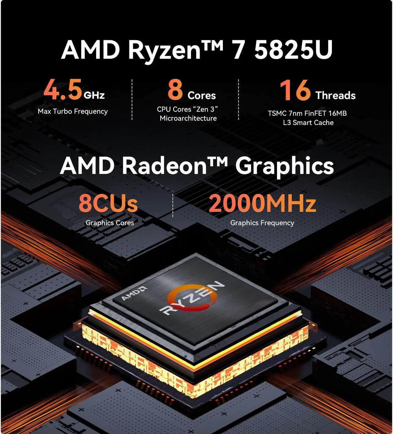 Alt view image 3 of 7 - Beelink EQR5 Mini PC,AMD Ryzen 7 5825U (up to 4.5GHz),32GB DDR4 RAM 500GB NVMe PCIE 3.0x4 SSD,AMD Radeon 2000 MHz,Support 4K Dual Display,Dual 1000M LAN