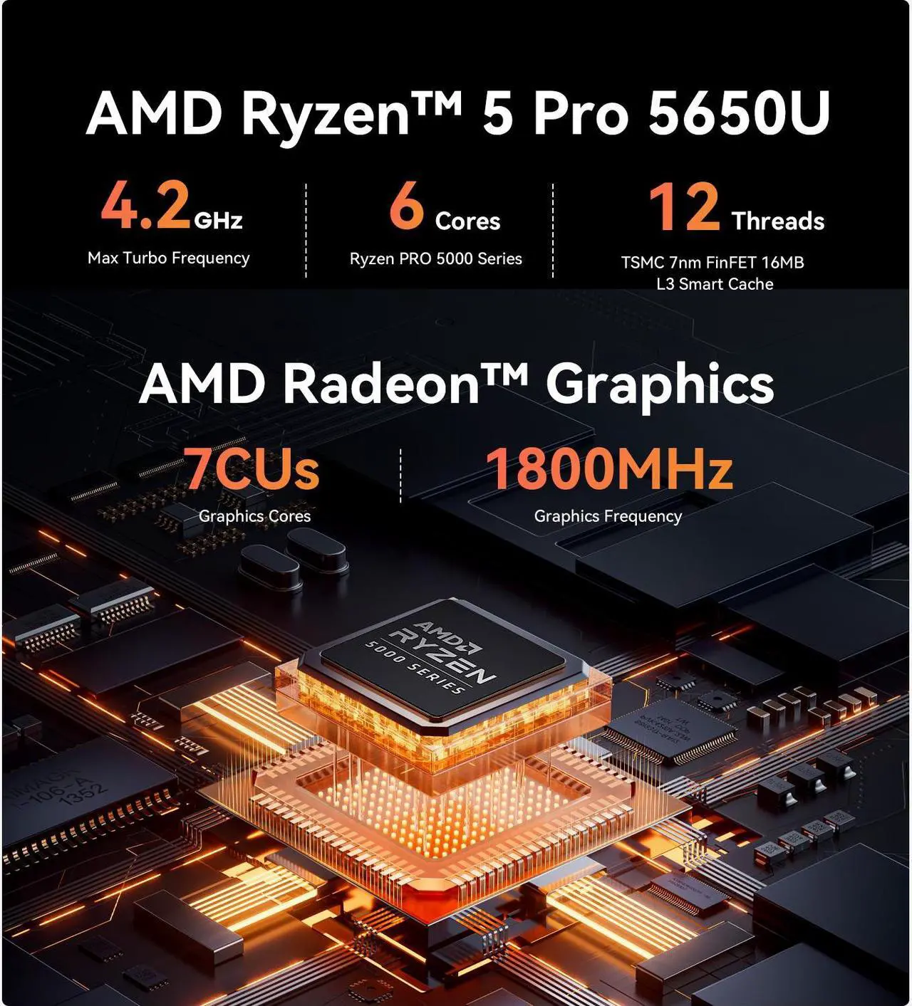 Alt view image 3 of 7 - Beelink EQR5 Mini PC,AMD Ryzen 5 5650U (up to 4.2GHz),8GB DDR4 RAM 500GB NVMe PCIE 3.0x4 SSD,AMD Radeon 1800MHz,Support 4K Dual Display,Dual 1000M LAN