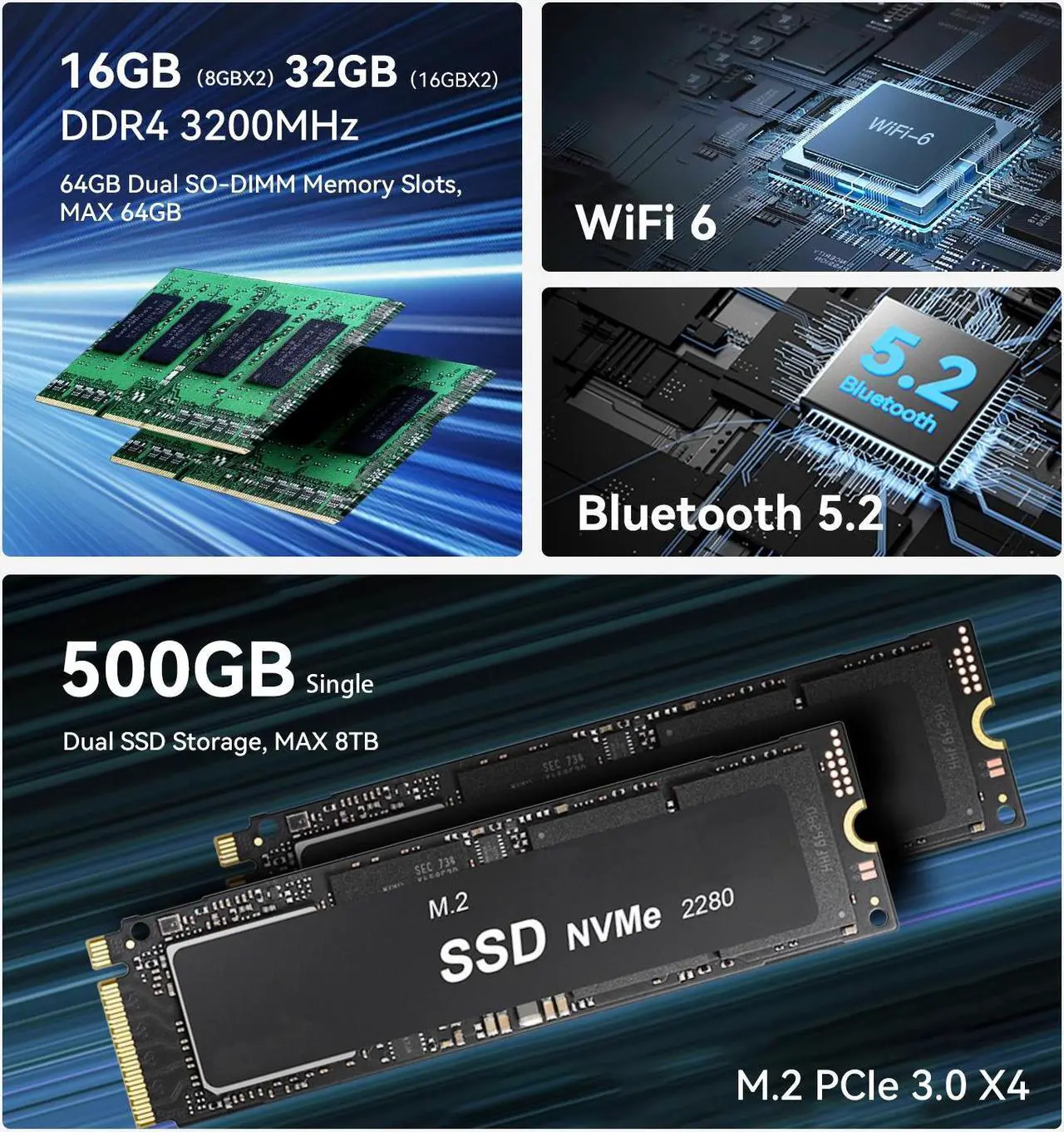 Alt view image 4 of 7 - Beelink EQR5 Mini PC,AMD Ryzen 5 5650U (up to 4.2GHz),8GB DDR4 RAM 500GB NVMe PCIE 3.0x4 SSD,AMD Radeon 1800MHz,Support 4K Dual Display,Dual 1000M LAN