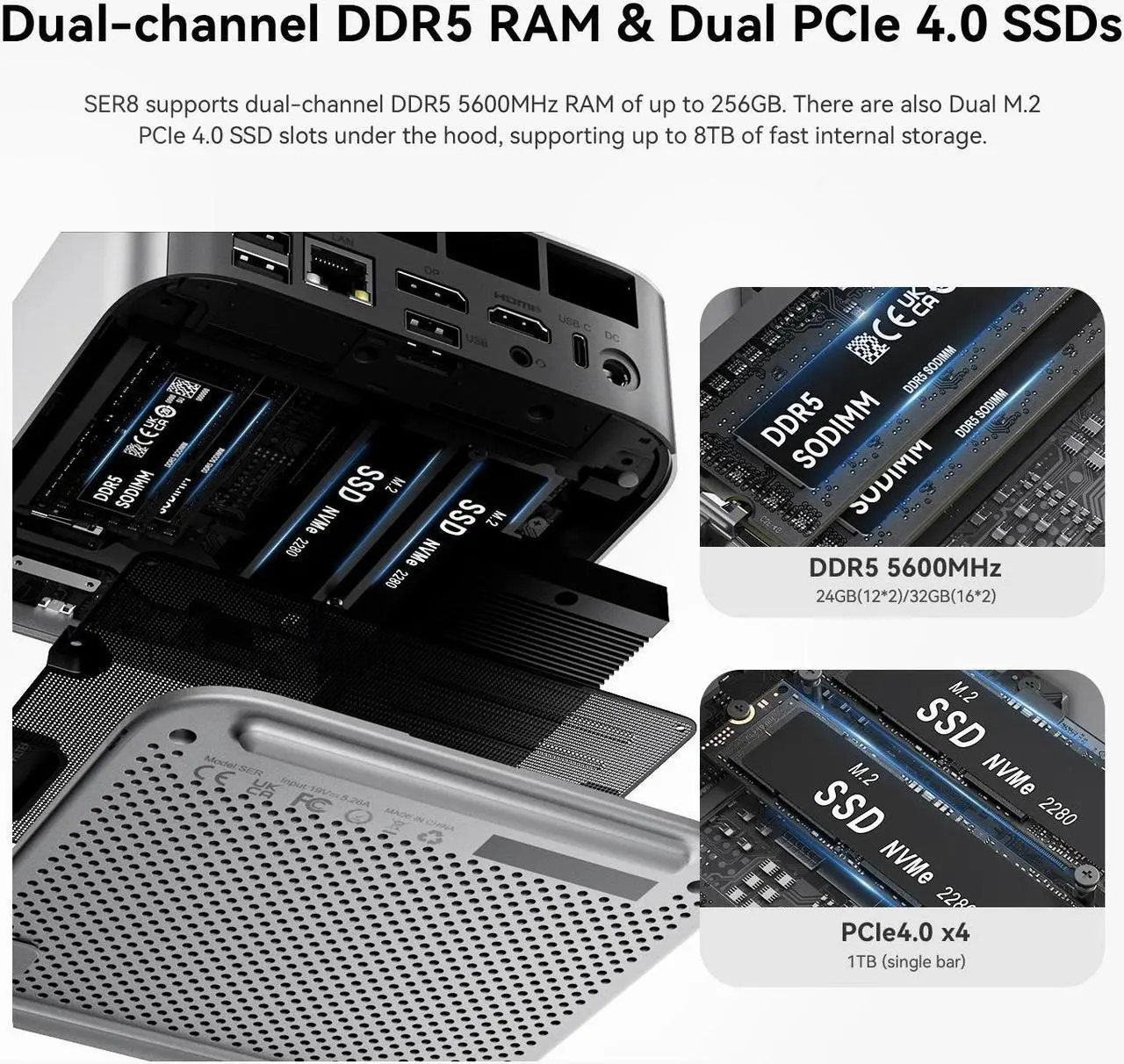 Alt view image 5 of 7 - Beelink SER8 Mini PC,AMD Ryzen 7 8745HS 8C/16T(up to 4.9GHz),Mini Desktop 32GB DDR5 RAM 1TB NVMe PCIE 4.0 SSD,Support 4K Triple Display,AMD Radeon 780M,Gray color