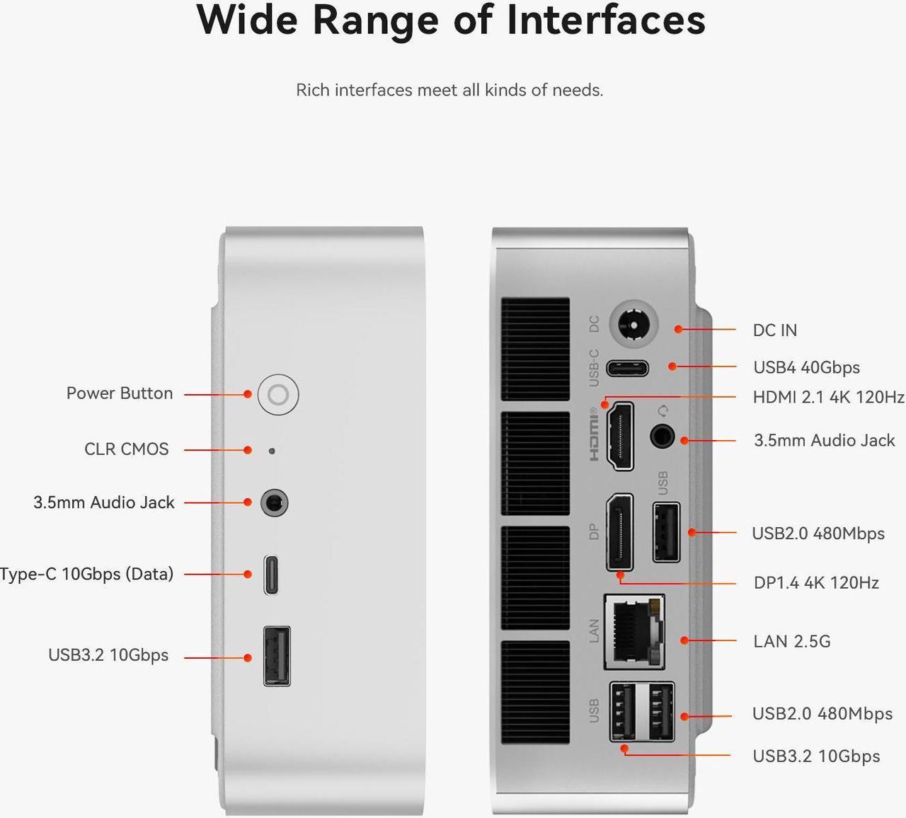 Alt view image 6 of 7 - Beelink SER8 Mini PC,AMD Ryzen 7 8745HS 8C/16T(up to 4.9GHz),Mini Desktop 32GB DDR5 RAM 1TB NVMe PCIE 4.0 SSD,Support 4K Triple Display,AMD Radeon 780M,Gray color