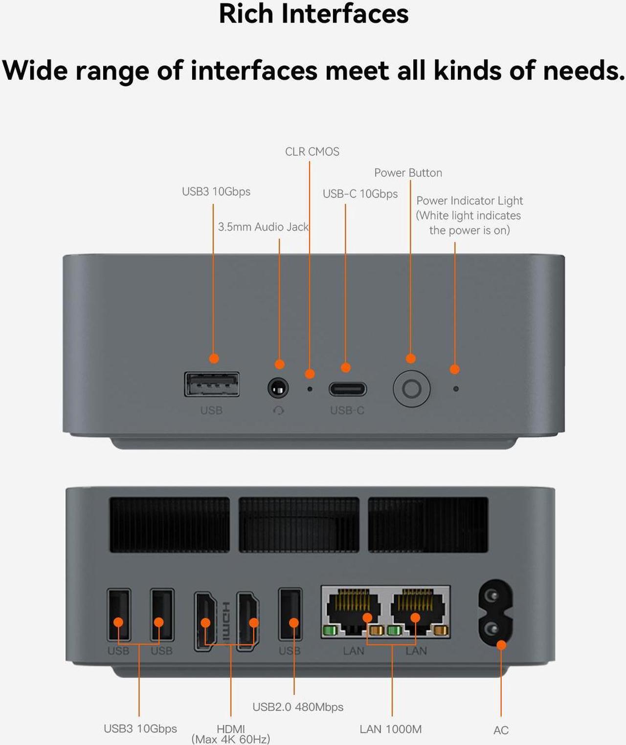 Alt view image 6 of 7 - Beelink Mini PC EQR6 AMD Ryzen9 6900HX,Mini Computer 32GB DDR5 RAM 1TB NVME SSD,Mini Desktop Wifi 6 Bluetooth 5.2,Dual LAN 1000M,Dual HDMI
