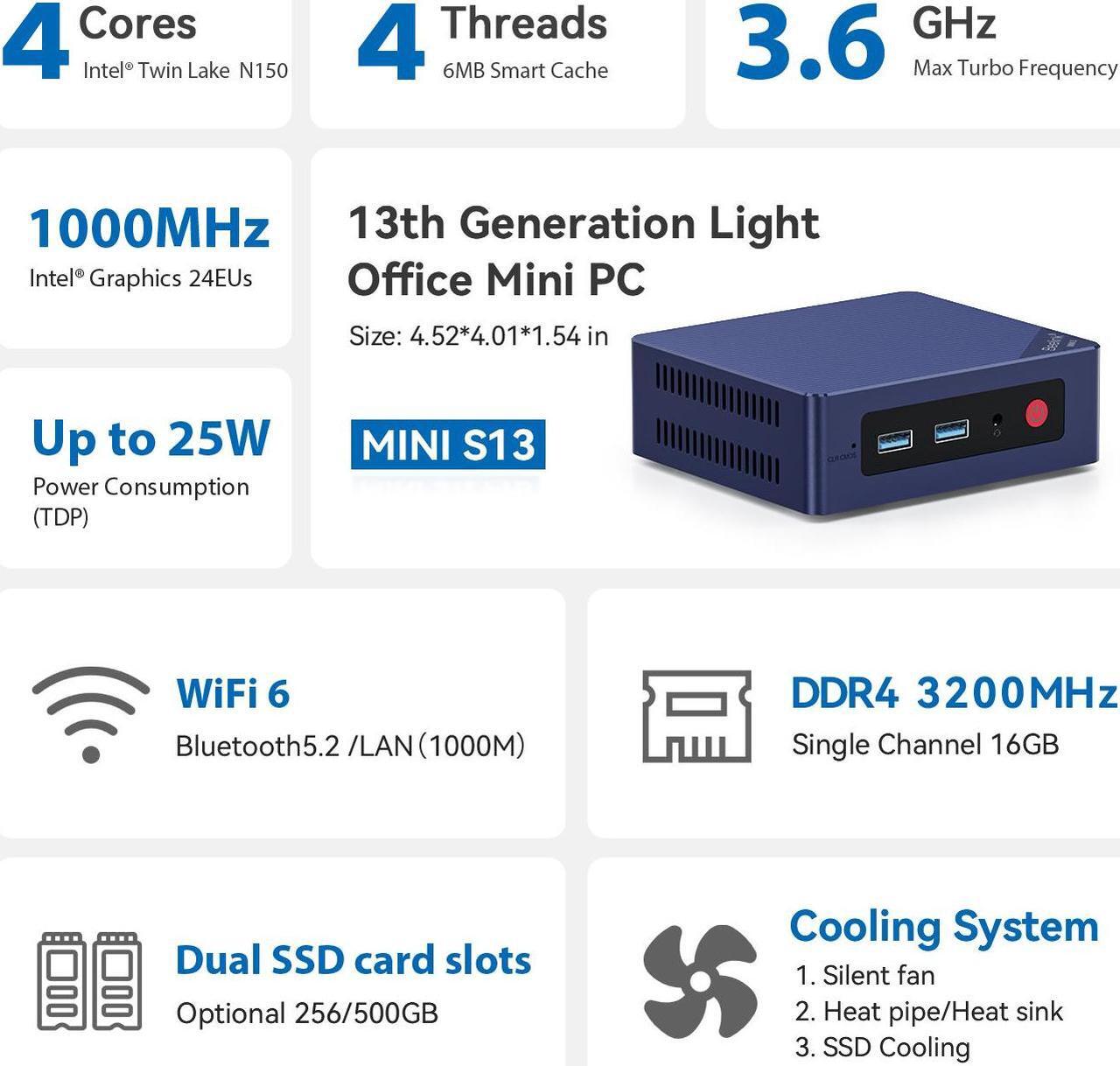 Alt view image 3 of 7 - Beelink Mini PC N150 Intel 13th Gen (up to 3.6GHz), Mini S13 16GB DDR4 RAM 500GB SSD,W11,Dual 4K Display LAN 1000M