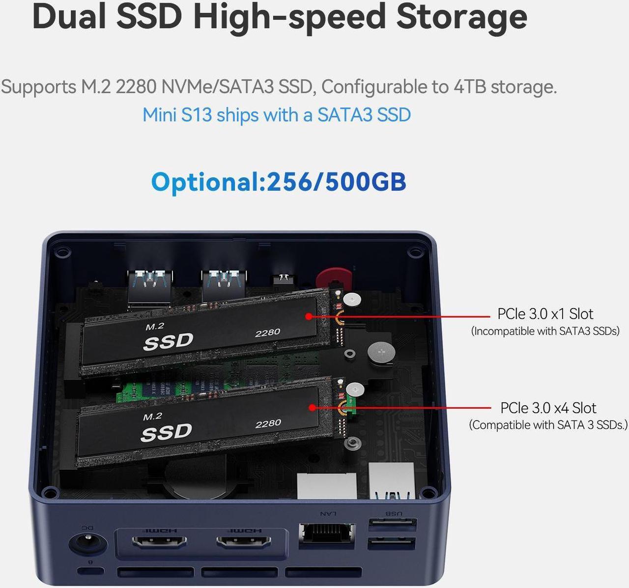 Alt view image 5 of 7 - Beelink Mini PC N150 Intel 13th Gen (up to 3.6GHz), Mini S13 16GB DDR4 RAM 500GB SSD,W11,Dual 4K Display LAN 1000M