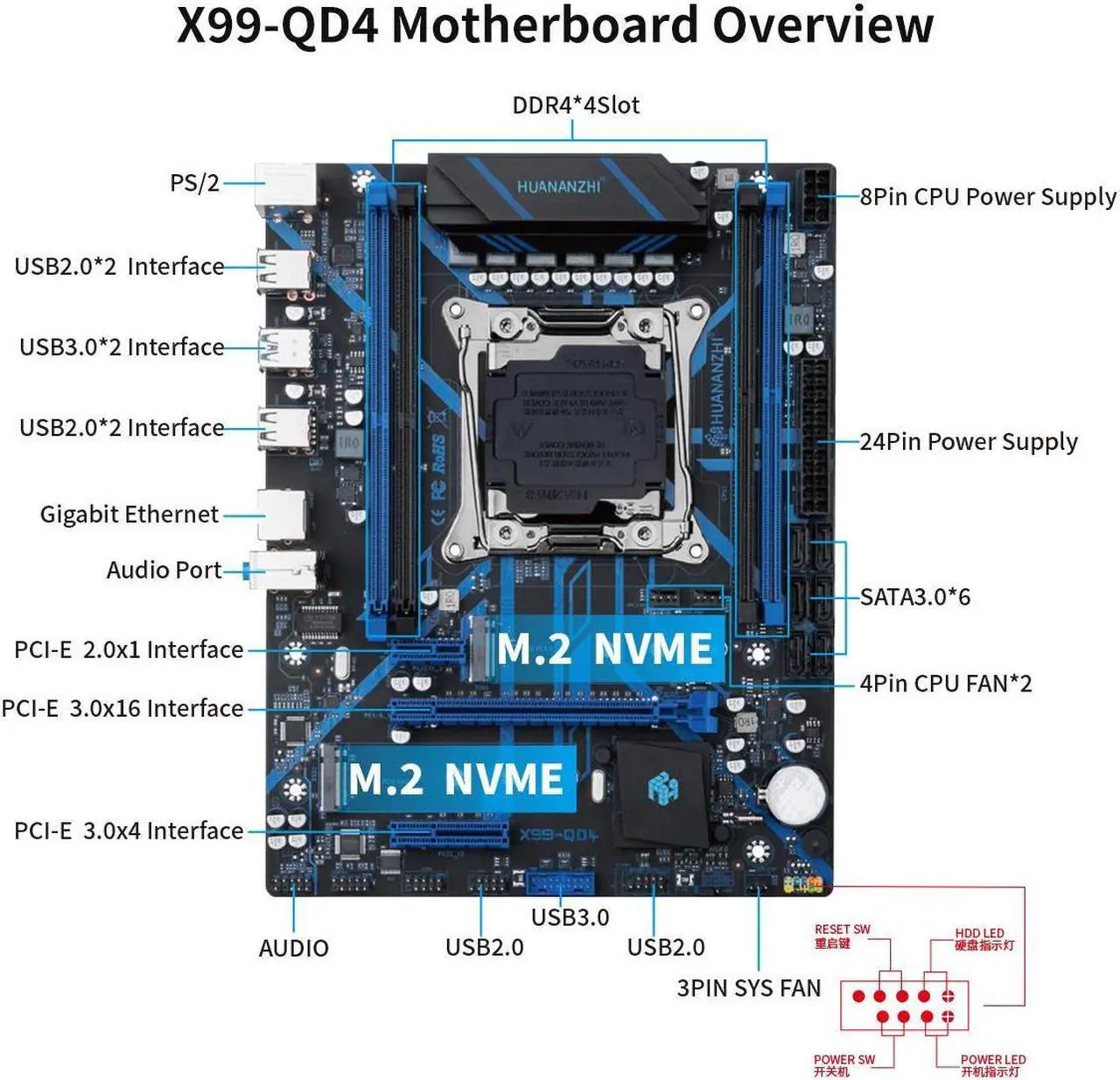 Alt view image 5 of 7 - HUANANZHI X99 QD4 LGA 2011-3 X99 Motherboard support E5 2620 2640 2650 2666 2670 2680 2690 2696 2699 V3 V4 All Series
