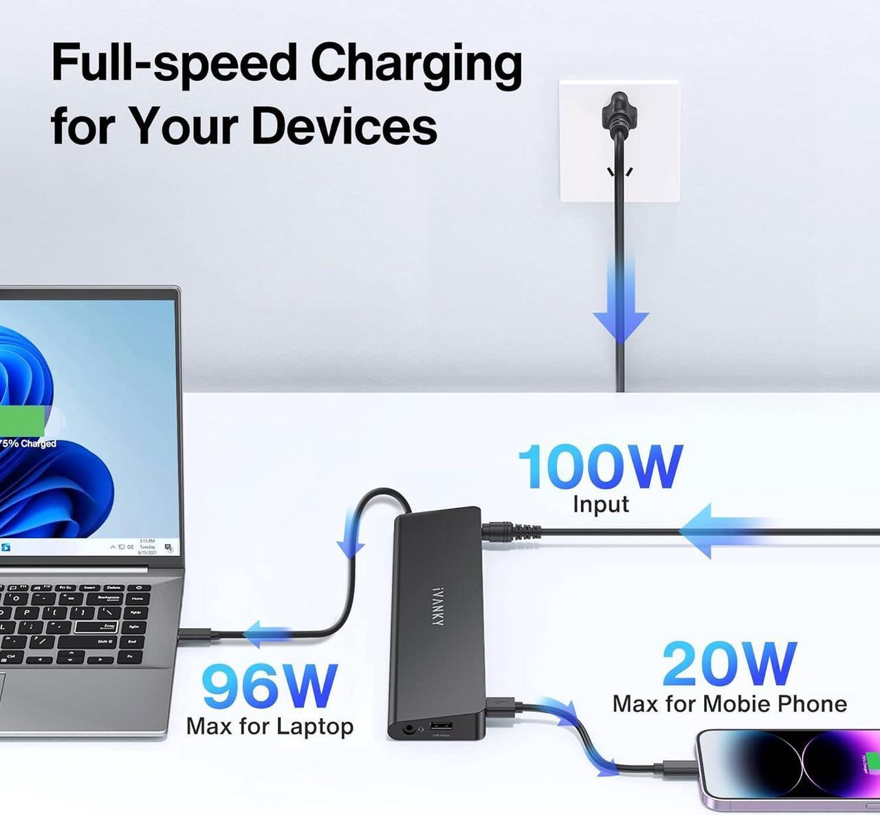 Alt view image 4 of 7 - iVANKY Laptop Docking Station with 100W Power Adapter USB C 13-in-1 Triple Display Thunderbolt 3/4 Dock, Dual Monitor For Dell, HP, ASUS, Surface, Acer, etc, DP, 96W PD, USB 3.0, SD/TF