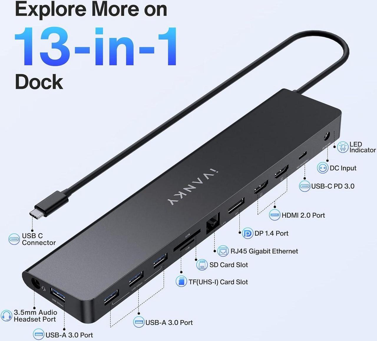 Alt view image 6 of 7 - iVANKY Laptop Docking Station with 100W Power Adapter USB C 13-in-1 Triple Display Thunderbolt 3/4 Dock, Dual Monitor For Dell, HP, ASUS, Surface, Acer, etc, DP, 96W PD, USB 3.0, SD/TF
