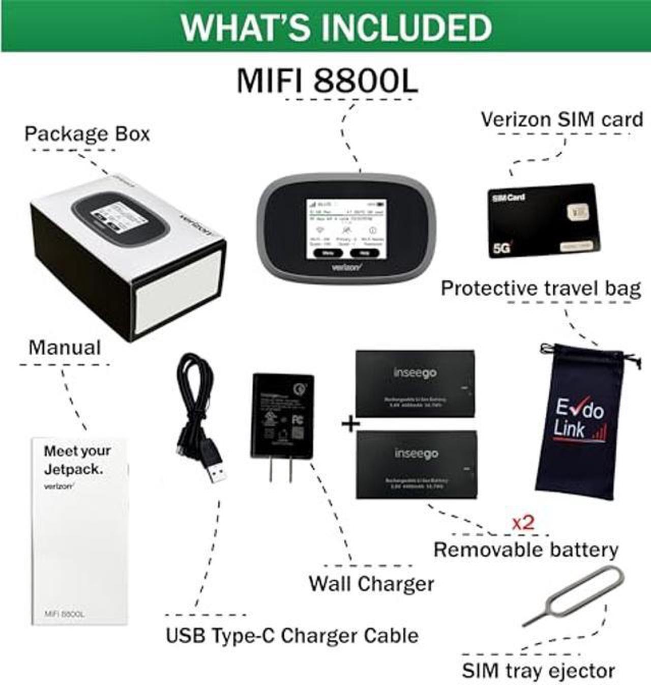 Alt view image 2 of 5 - Verizon Jetpack Inseego WiFi 4G LTE MiFi 8800L | LTE Cat18 LTE Up to 1 Gbps | EVDO-LINK Bundle for Mobile Hotspot | Verizon sim Card Included (Need to Buy Your own Data Plan)