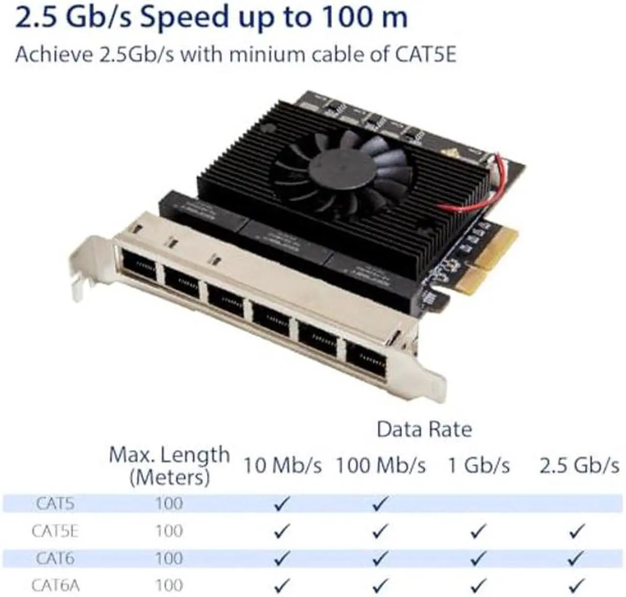 Alt view image 5 of 5 - 6 Port 2.5 Gigabit PCI-e x4 Ethernet Network Card