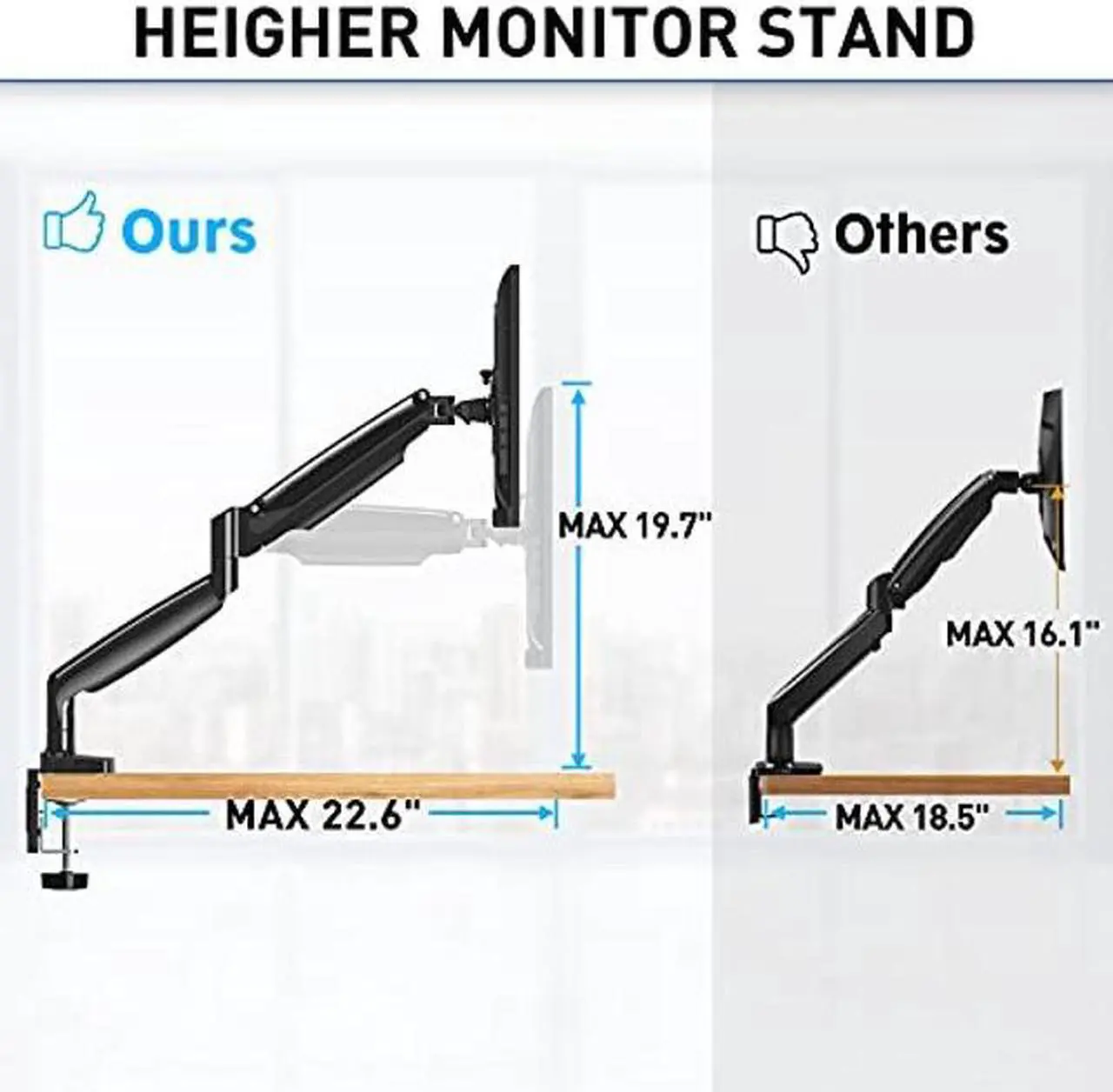 Alt view image 4 of 5 - MOUNTUP Dual Monitor Mount for 2 Max 35 inch Ultrawide Screen, Hold 6.6-30.9lbs, Full Motion Gas Spring Dual Monitor Desk Arm, Adjustable Heavy Duty Monitor Stand, VESA Bracket with Clamp/Grommet Base